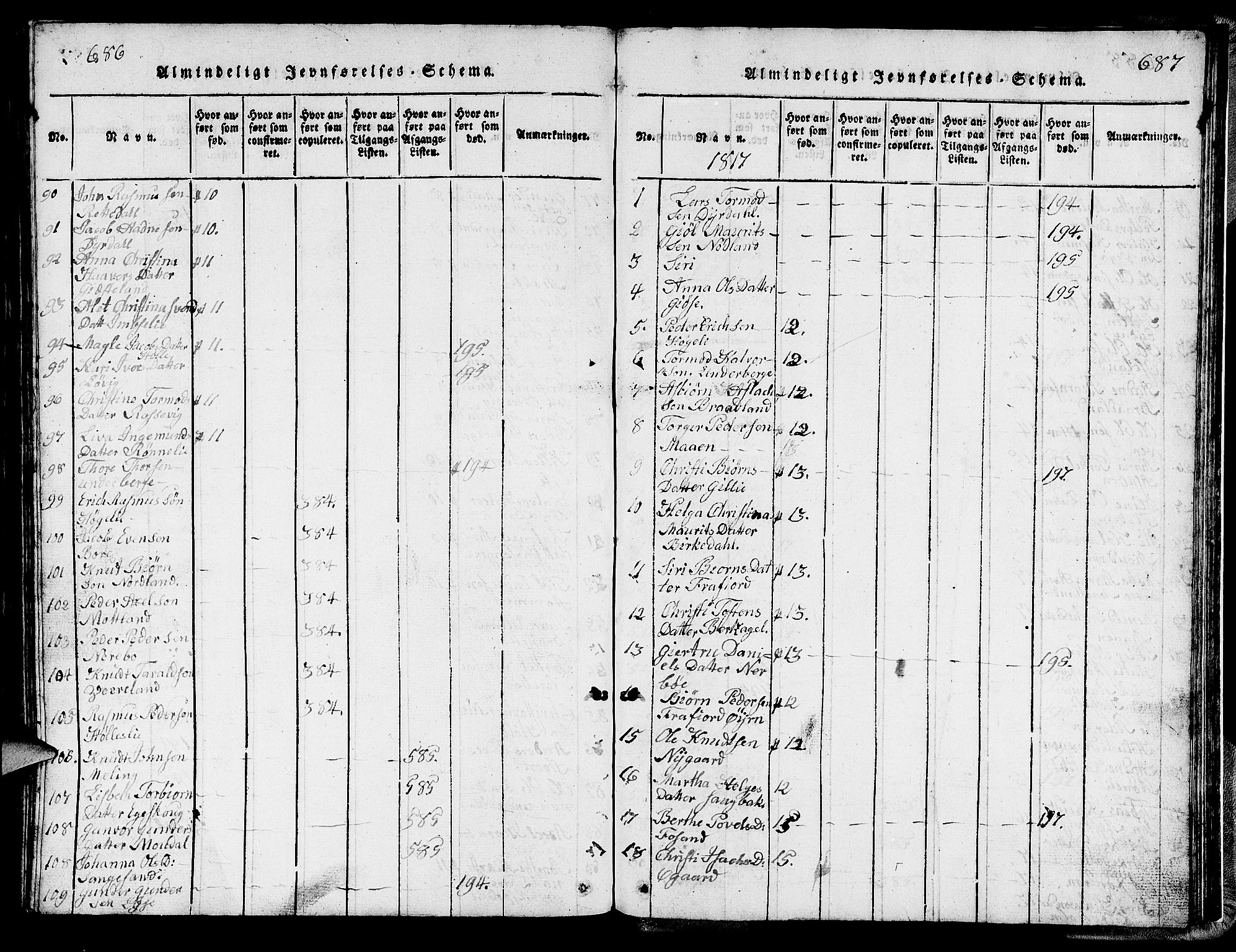 Strand sokneprestkontor, SAST/A-101828/H/Ha/Hab/L0002: Parish register (copy) no. B 2, 1816-1854, p. 686-687