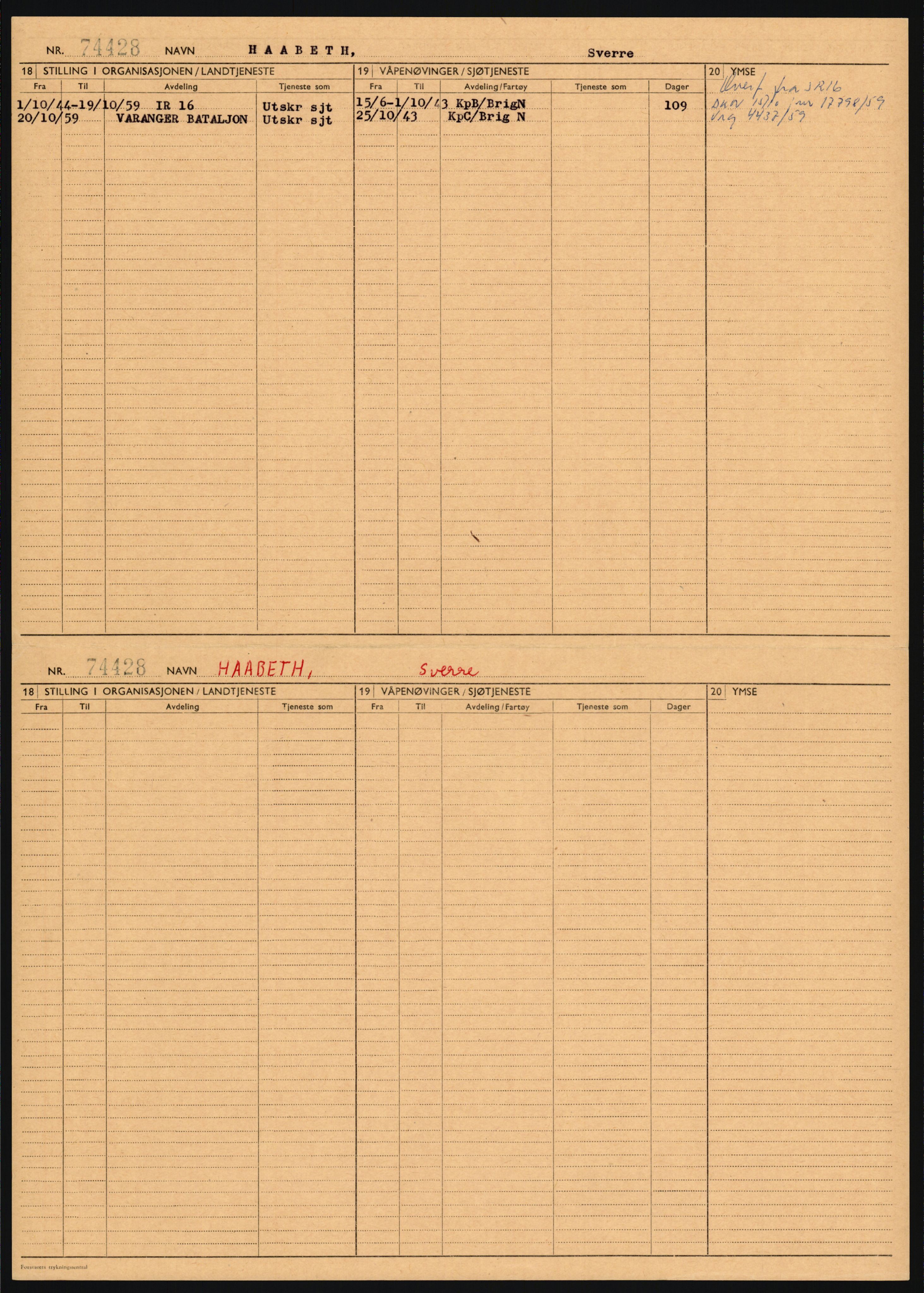 Forsvaret, Varanger bataljon, AV/RA-RAFA-2258/1/D/L0455: Rulleblad og tjenesteuttalelser for befal født 1894-1896, 1901-1909 og 1911-1915, 1894-1915, p. 71