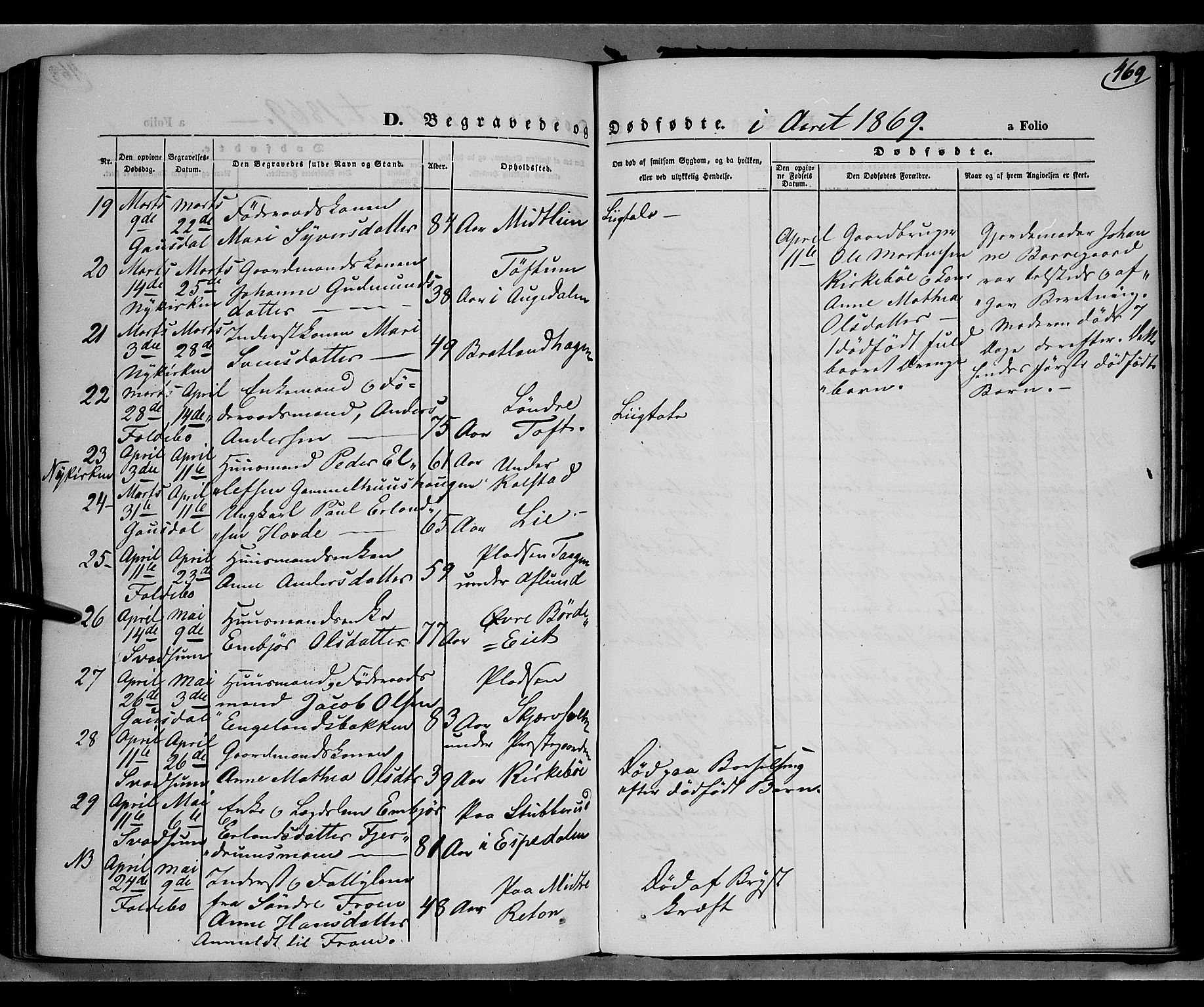 Gausdal prestekontor, AV/SAH-PREST-090/H/Ha/Haa/L0009: Parish register (official) no. 9, 1862-1873, p. 469