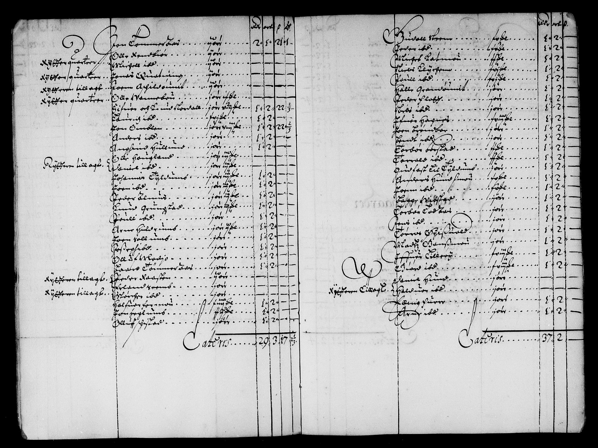 Rentekammeret inntil 1814, Reviderte regnskaper, Stiftamtstueregnskaper, Trondheim stiftamt og Nordland amt, AV/RA-EA-6044/R/Rd/L0013: Trondheim stiftamt, 1665