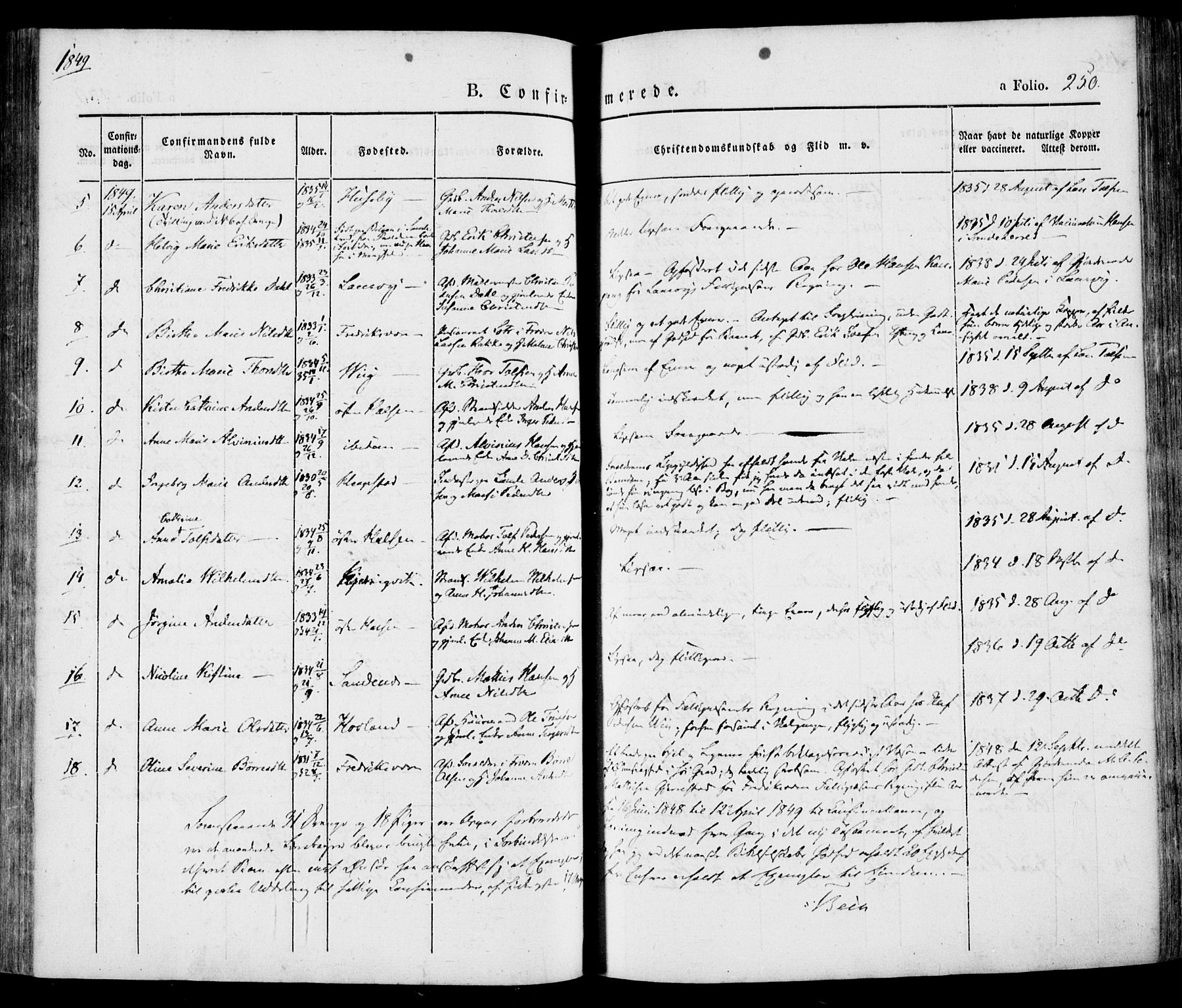 Tjølling kirkebøker, AV/SAKO-A-60/F/Fa/L0006: Parish register (official) no. 6, 1835-1859, p. 250