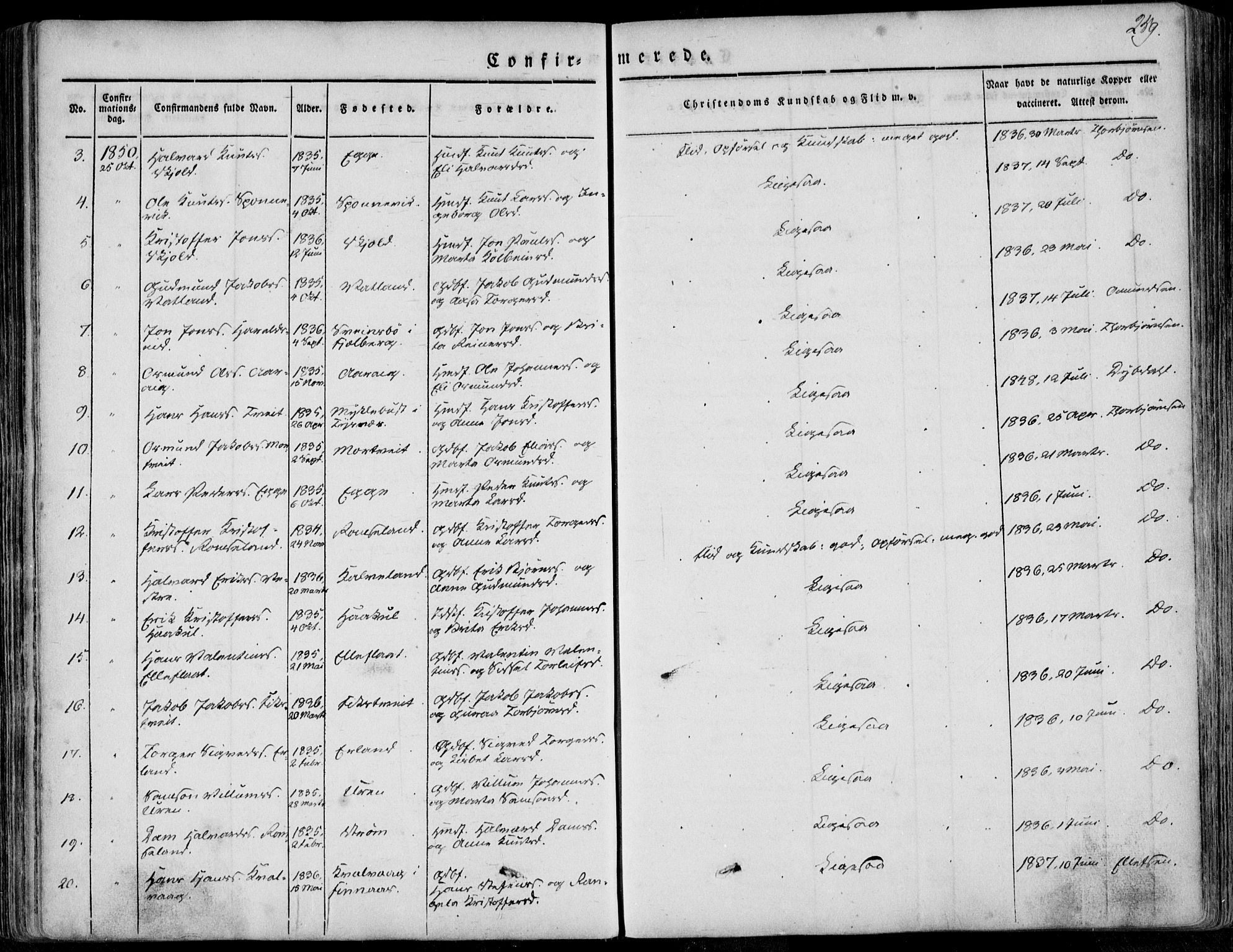 Skjold sokneprestkontor, AV/SAST-A-101847/H/Ha/Haa/L0006: Parish register (official) no. A 6.1, 1835-1858, p. 259