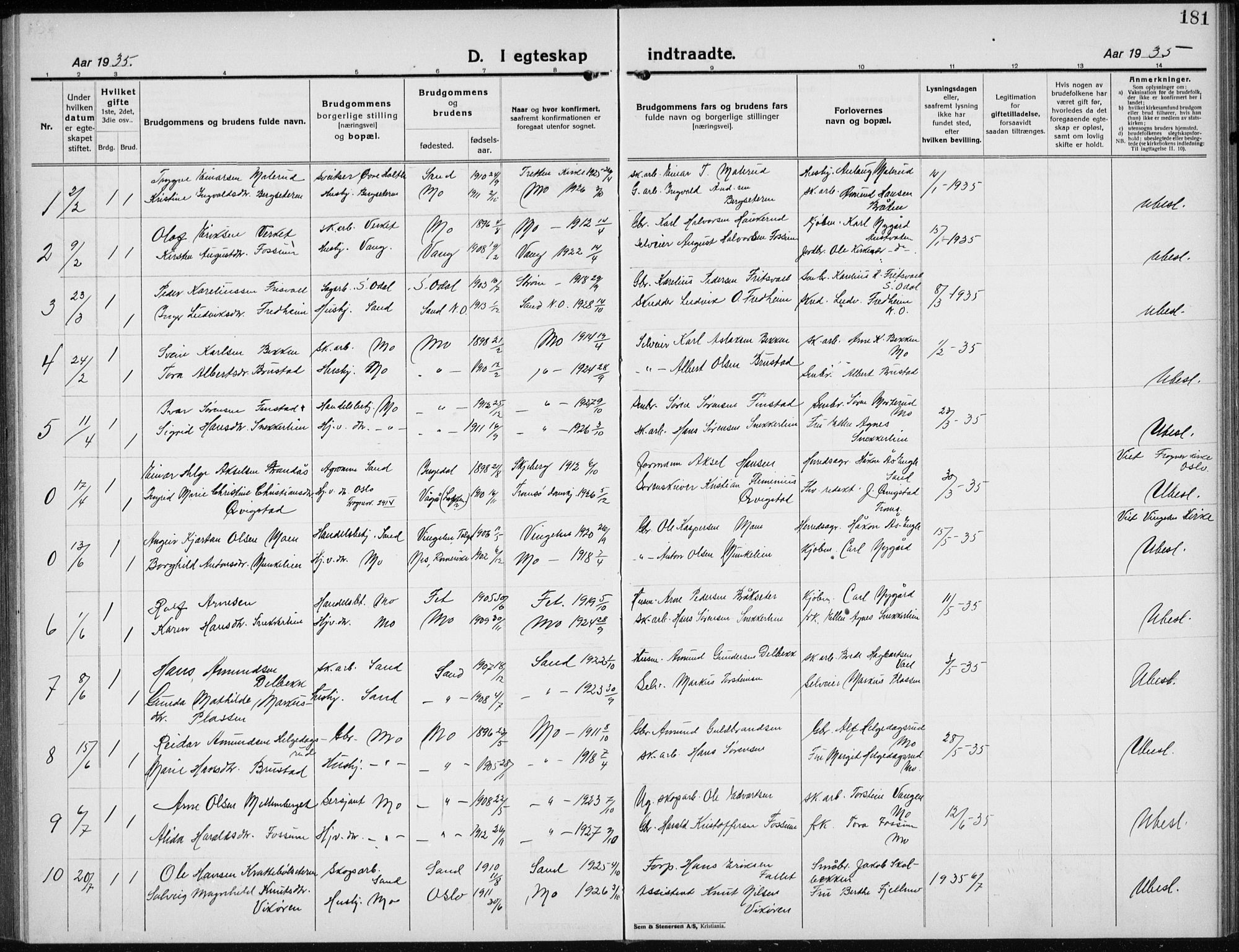 Nord-Odal prestekontor, AV/SAH-PREST-032/H/Ha/Hab/L0005: Parish register (copy) no. 5, 1924-1938, p. 181