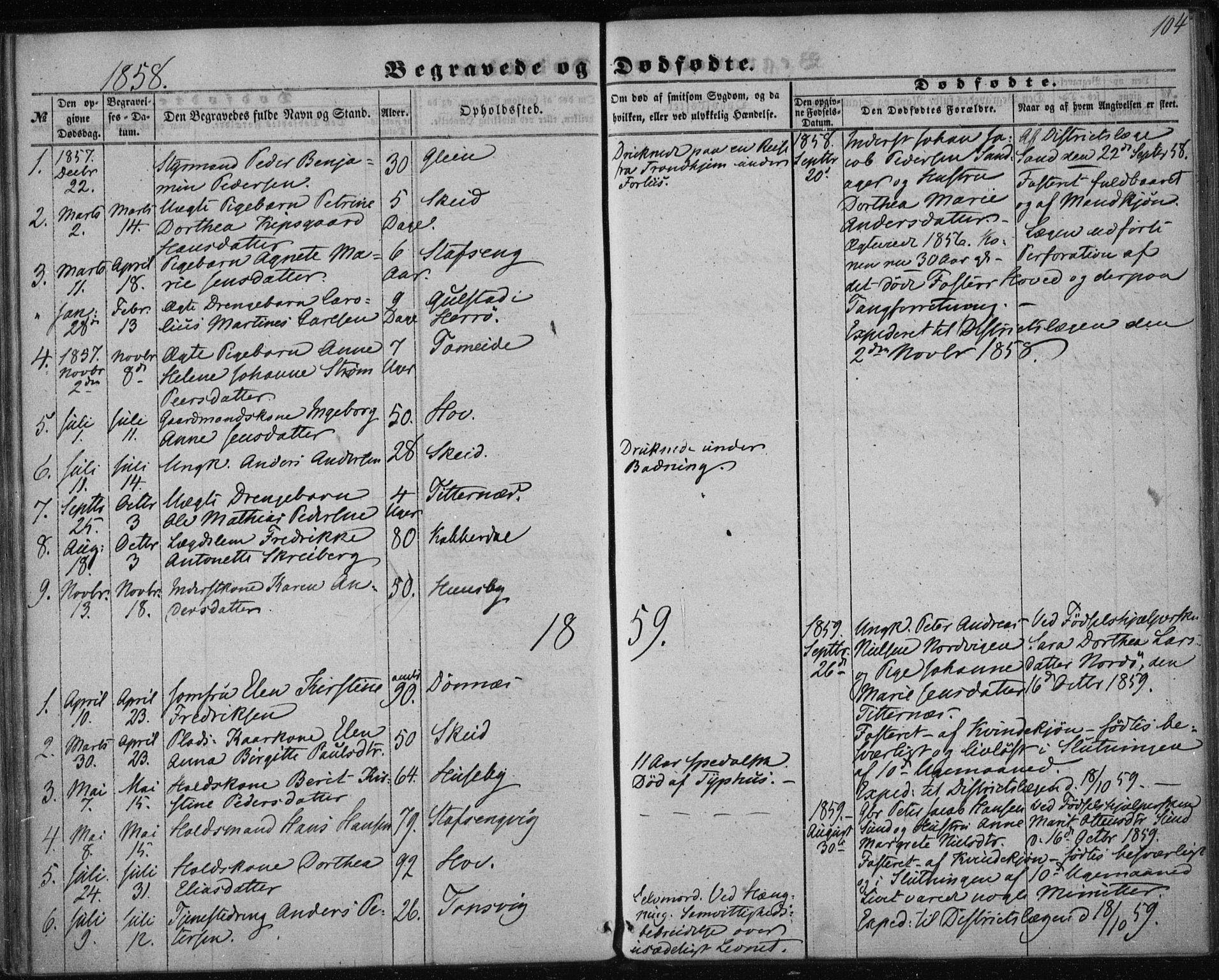 Ministerialprotokoller, klokkerbøker og fødselsregistre - Nordland, AV/SAT-A-1459/835/L0523: Parish register (official) no. 835A01, 1855-1865, p. 104