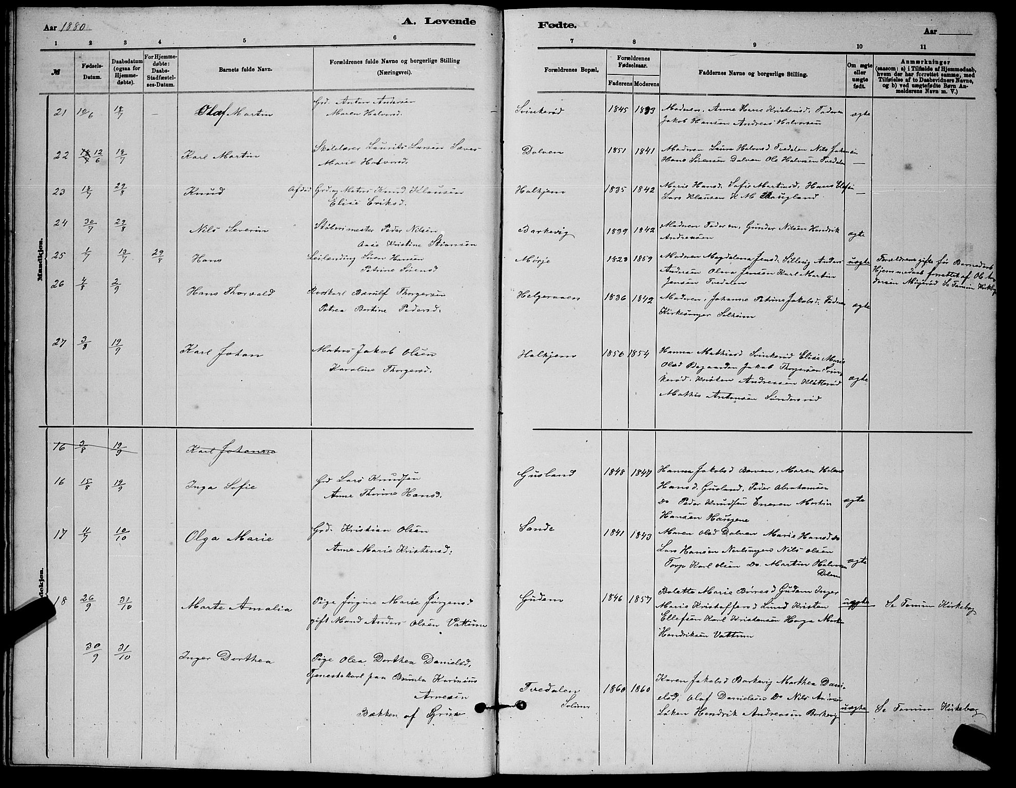 Brunlanes kirkebøker, AV/SAKO-A-342/G/Gb/L0002: Parish register (copy) no. II 2, 1878-1902