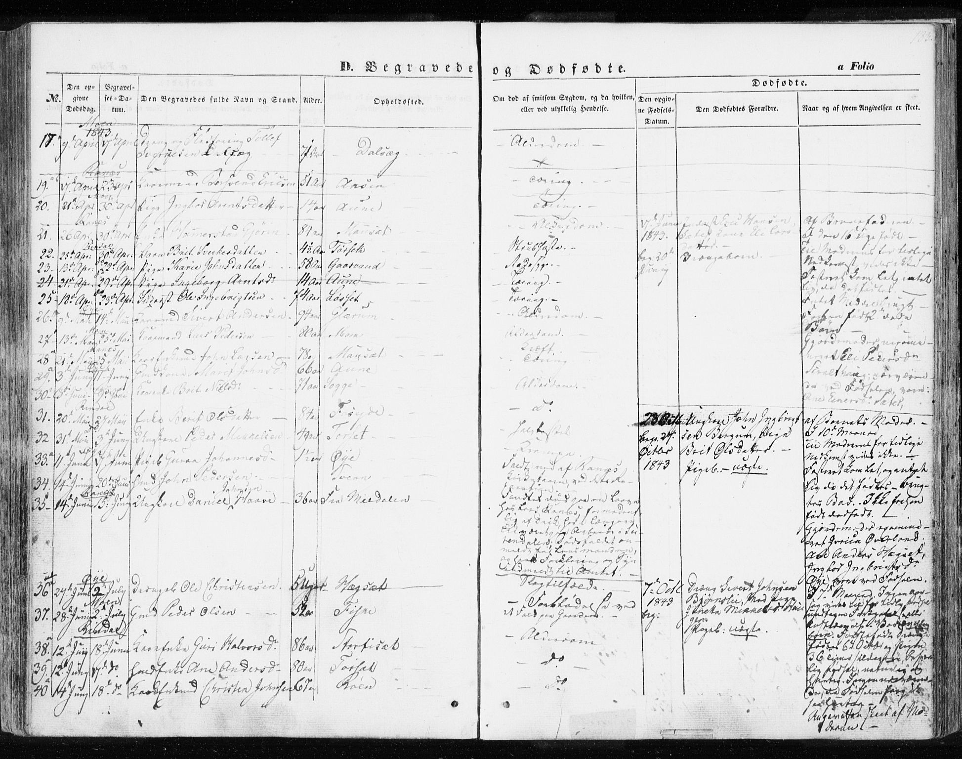 Ministerialprotokoller, klokkerbøker og fødselsregistre - Møre og Romsdal, AV/SAT-A-1454/595/L1043: Parish register (official) no. 595A05, 1843-1851, p. 183