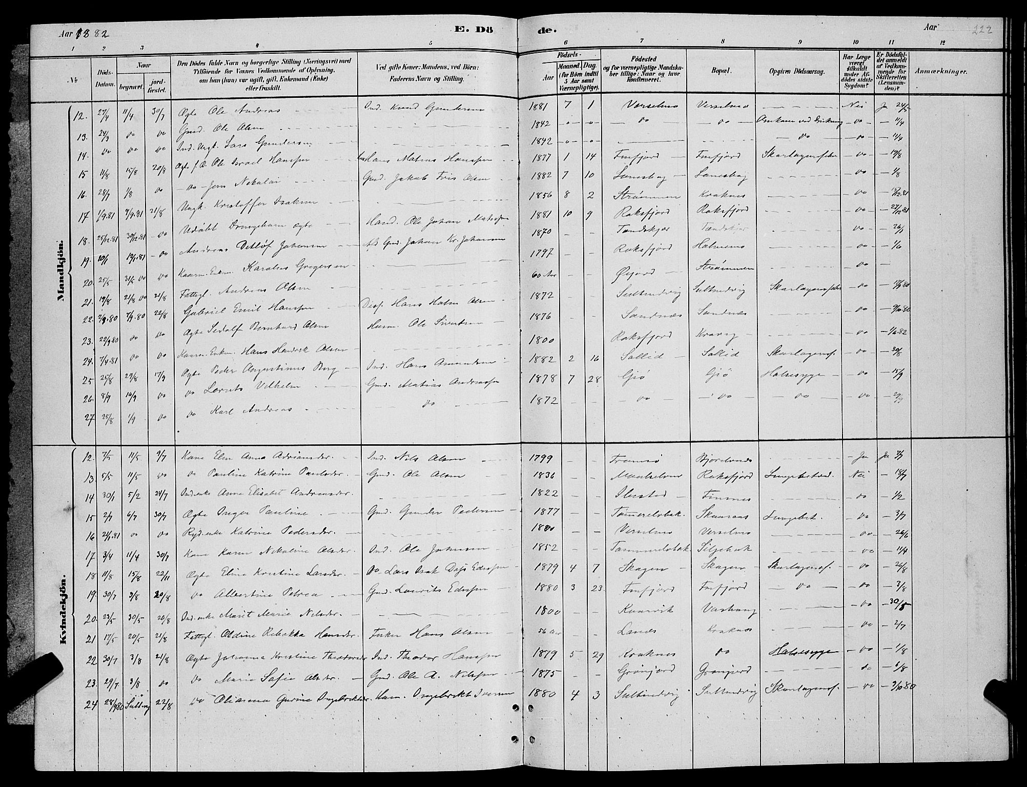 Lenvik sokneprestembete, SATØ/S-1310/H/Ha/Hab/L0006klokker: Parish register (copy) no. 6, 1881-1889, p. 222