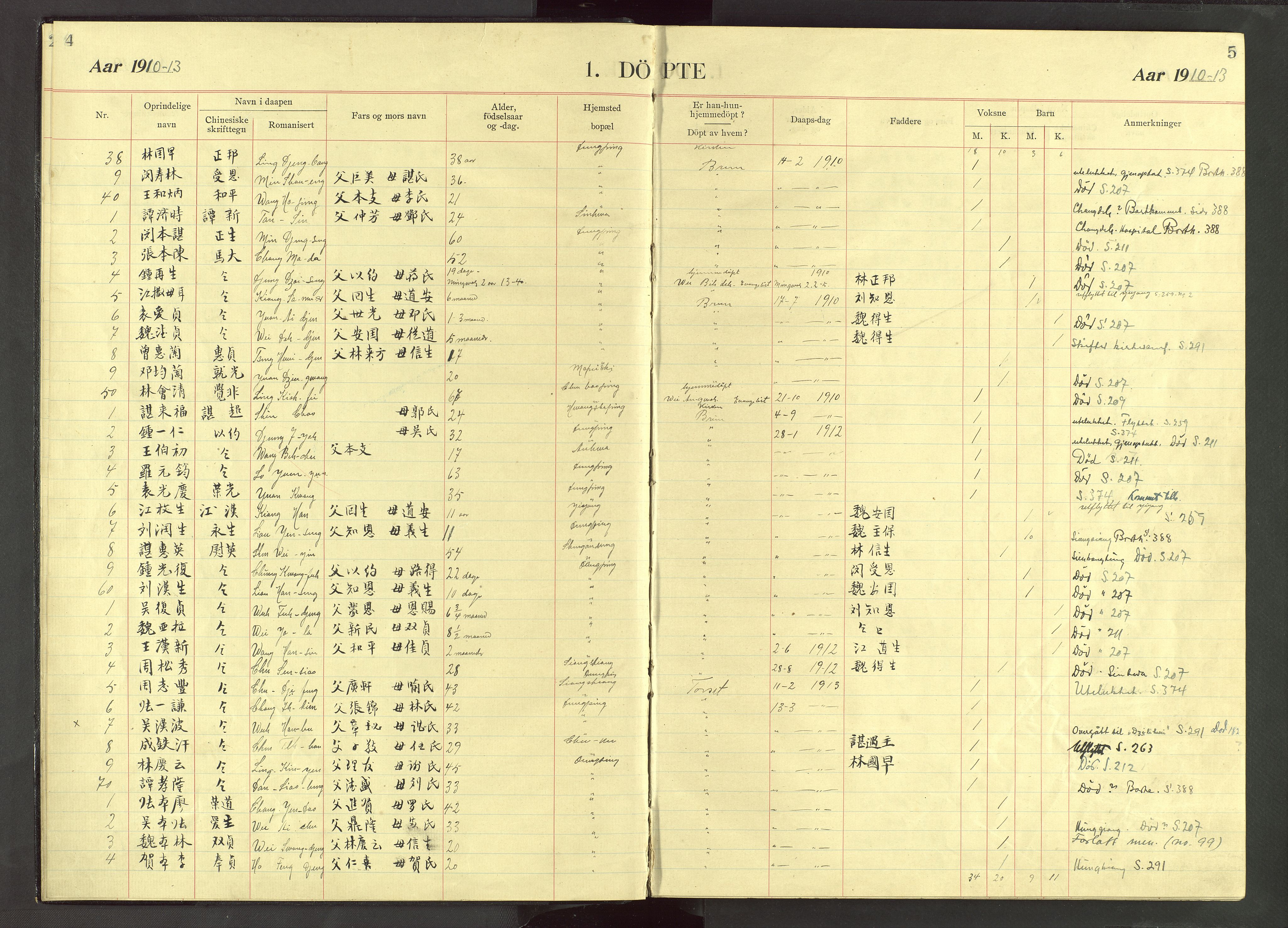 Det Norske Misjonsselskap - utland - Kina (Hunan), VID/MA-A-1065/Dm/L0071: Parish register (official) no. 109, 1907-1948, p. 4-5