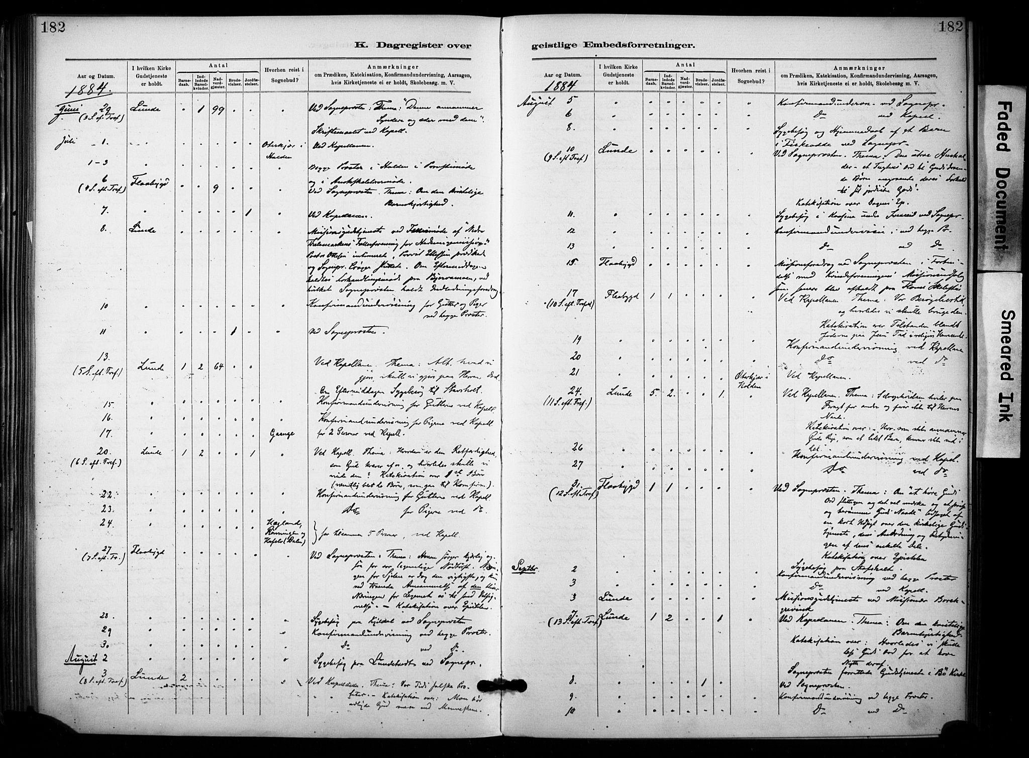 Lunde kirkebøker, AV/SAKO-A-282/F/Fa/L0002: Parish register (official) no. I 2, 1884-1892, p. 182