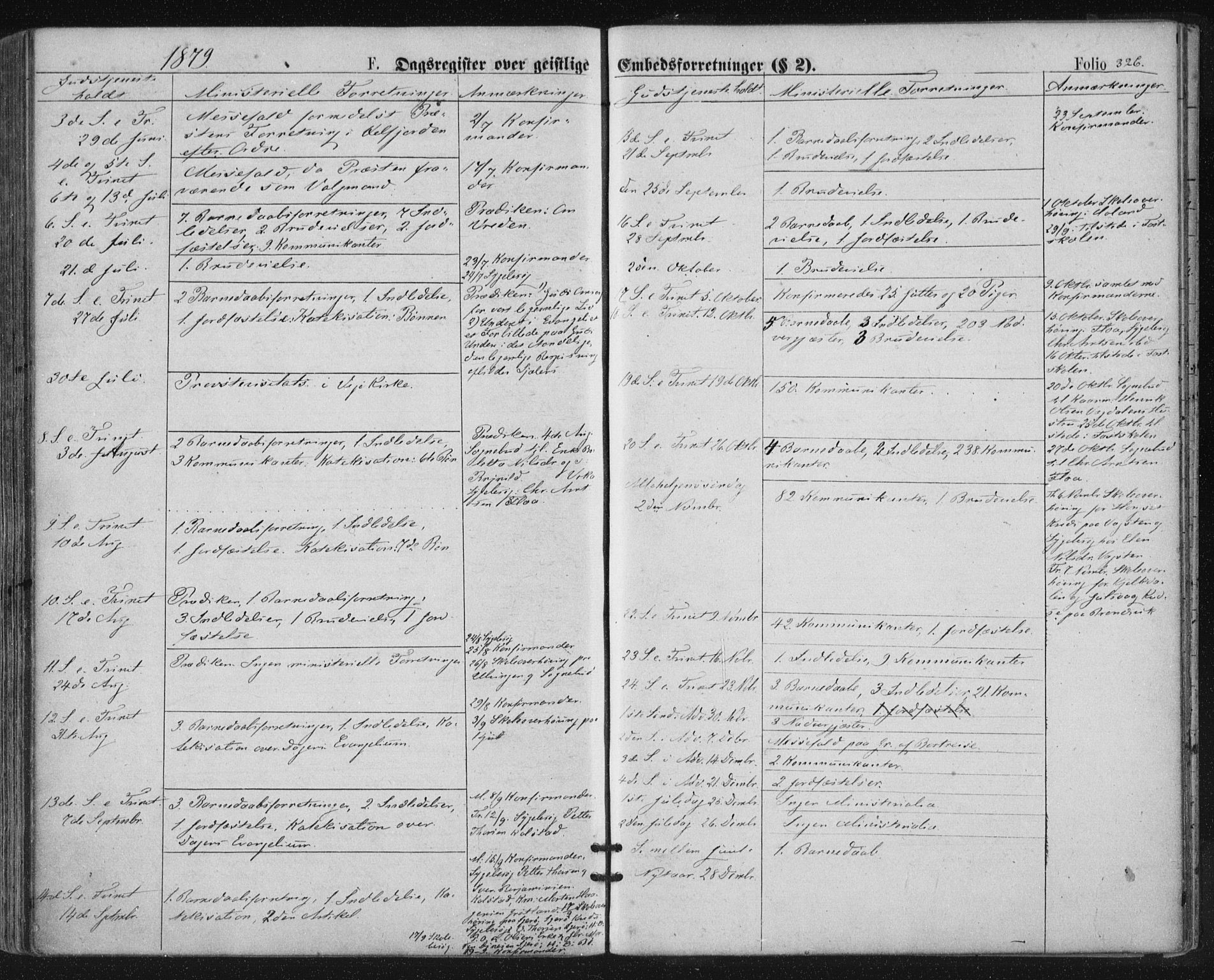 Ministerialprotokoller, klokkerbøker og fødselsregistre - Nordland, SAT/A-1459/816/L0241: Parish register (official) no. 816A07, 1870-1885, p. 326