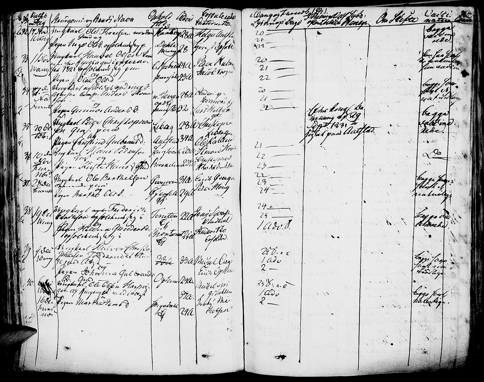 Vang prestekontor, Hedmark, AV/SAH-PREST-008/H/Ha/Haa/L0009: Parish register (official) no. 9, 1826-1841, p. 362