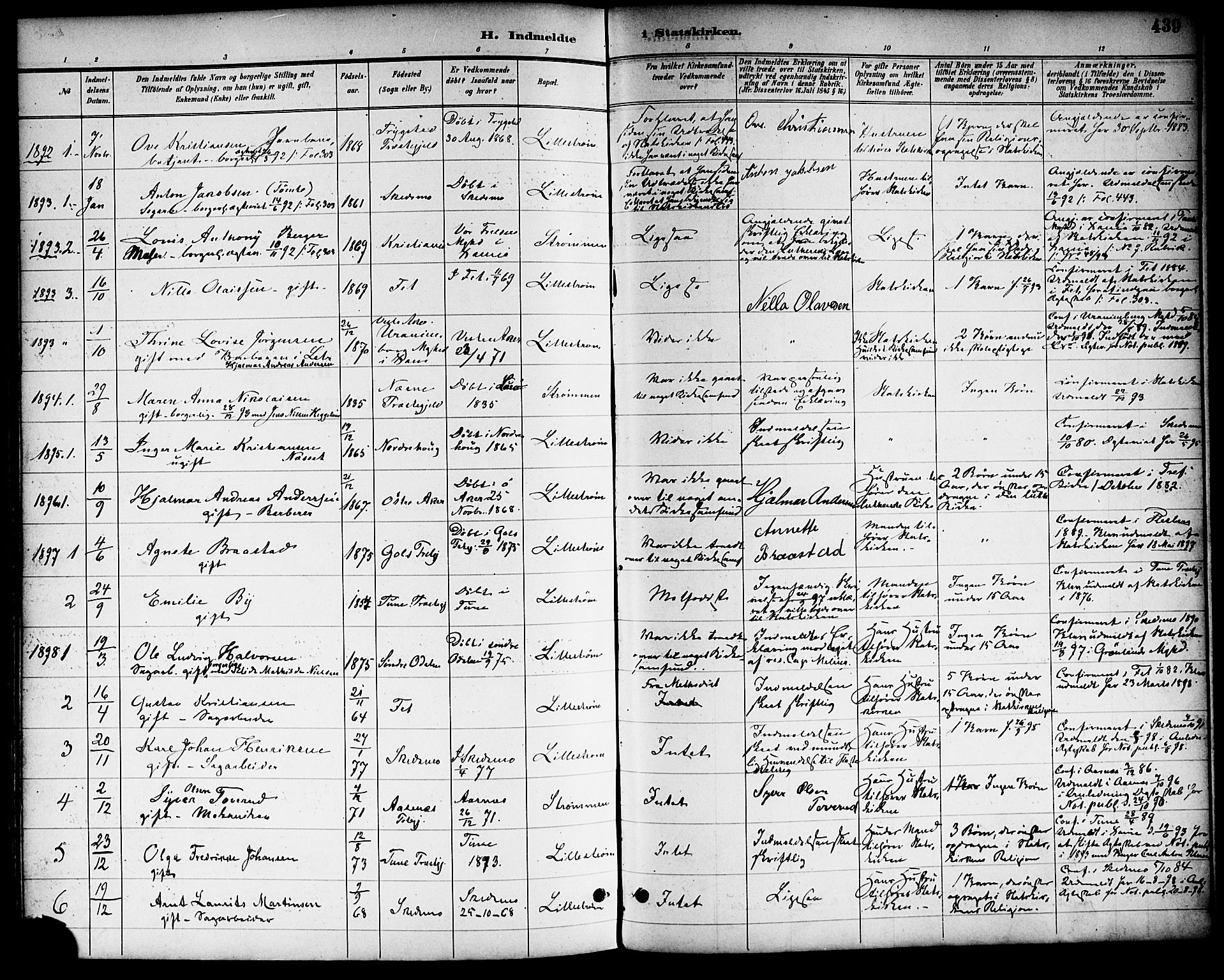 Skedsmo prestekontor Kirkebøker, SAO/A-10033a/F/Fa/L0014: Parish register (official) no. I 14, 1892-1901, p. 439