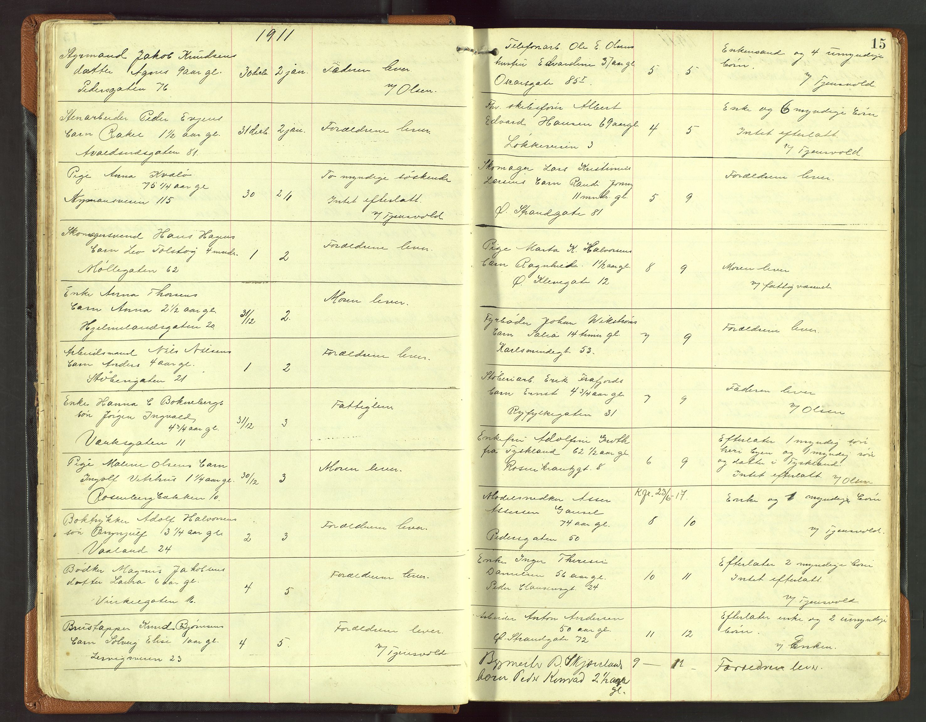 Stavanger skifteforvalter, AV/SAST-A-101412/001/5/52/52B/L0004: Dødsfallsprotokoll, 1910-1918, p. 15