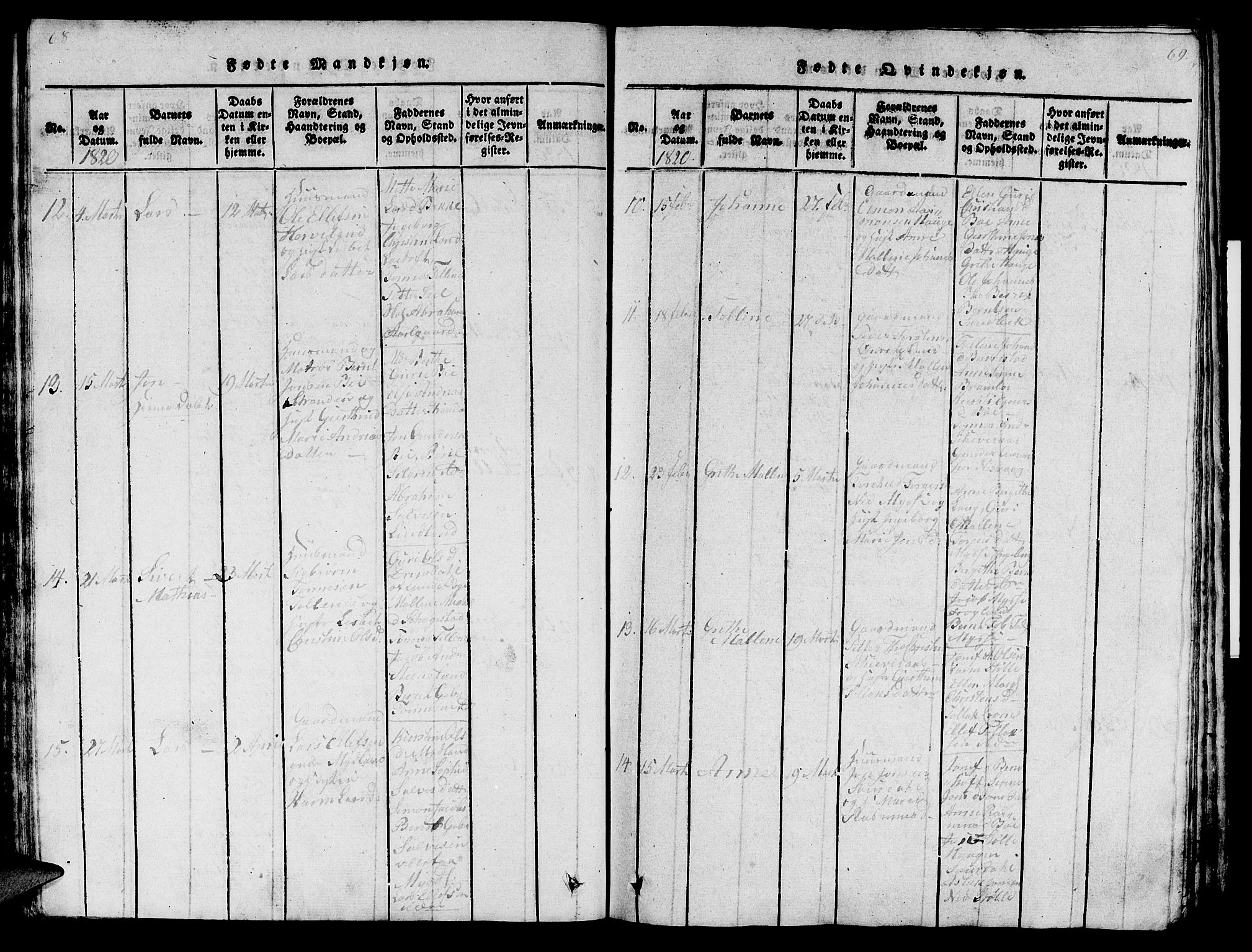 Sokndal sokneprestkontor, AV/SAST-A-101808: Parish register (official) no. A 6, 1815-1826, p. 68-69