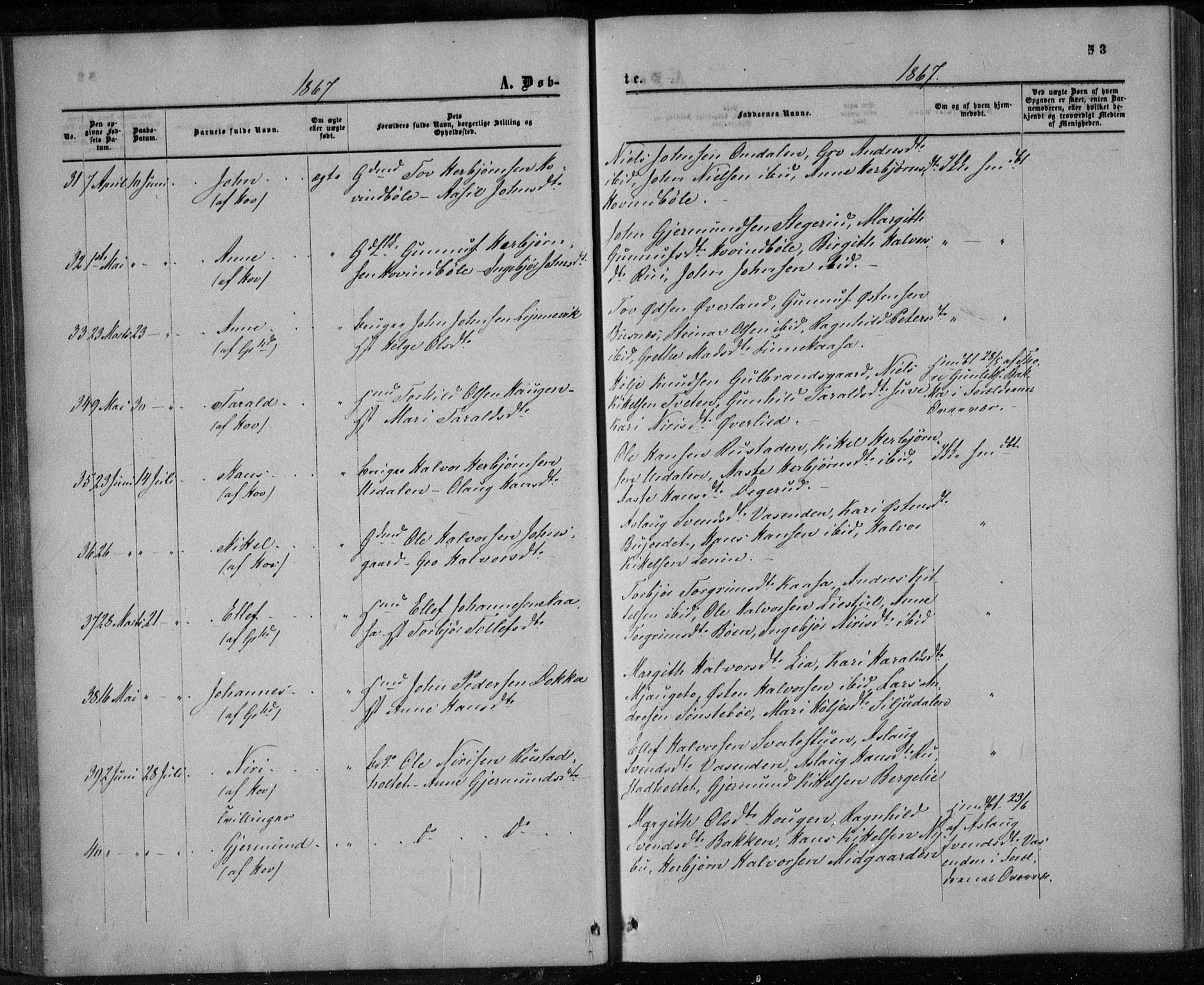 Gransherad kirkebøker, SAKO/A-267/F/Fa/L0003: Parish register (official) no. I 3, 1859-1870, p. 53