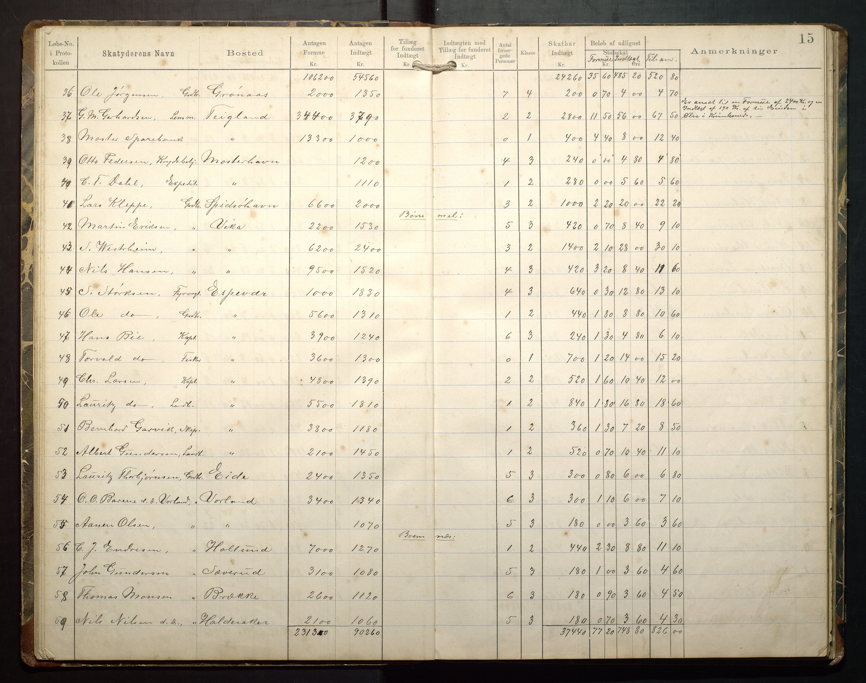 Finnaas kommune. Likningsnemnda, IKAH/1218a-142/F/Fb/L0001: Likningsprotokollar for statsskatt, 1894-1915, p. 17