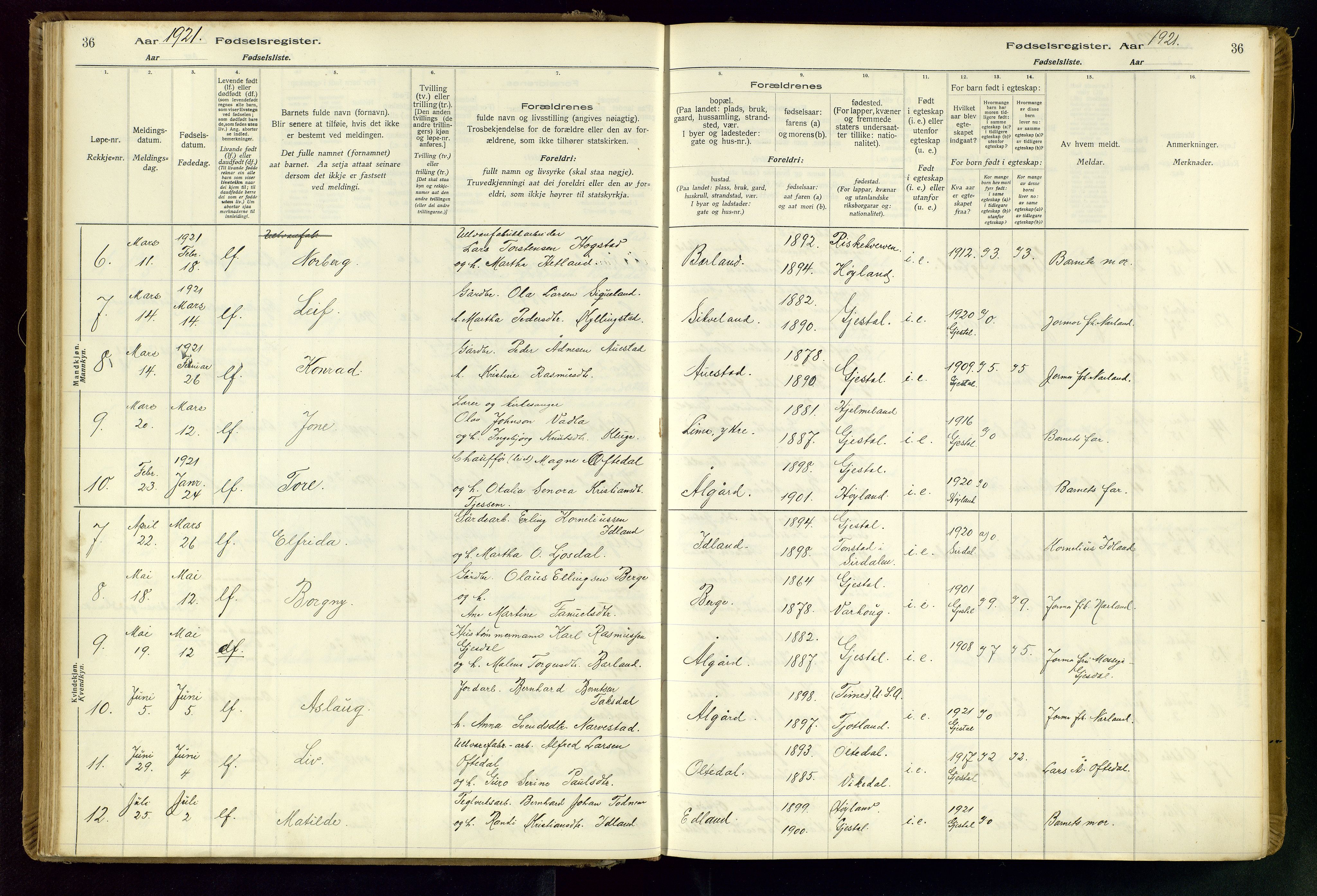 Gjesdal sokneprestkontor, AV/SAST-A-101796/002/O/L0001: Birth register no. 1, 1916-1949, p. 36