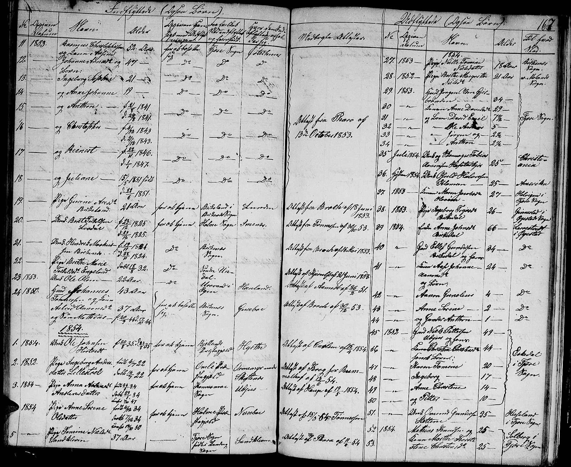 Hommedal sokneprestkontor, AV/SAK-1111-0023/F/Fb/Fbb/L0005: Parish register (copy) no. B 5, 1850-1869, p. 167