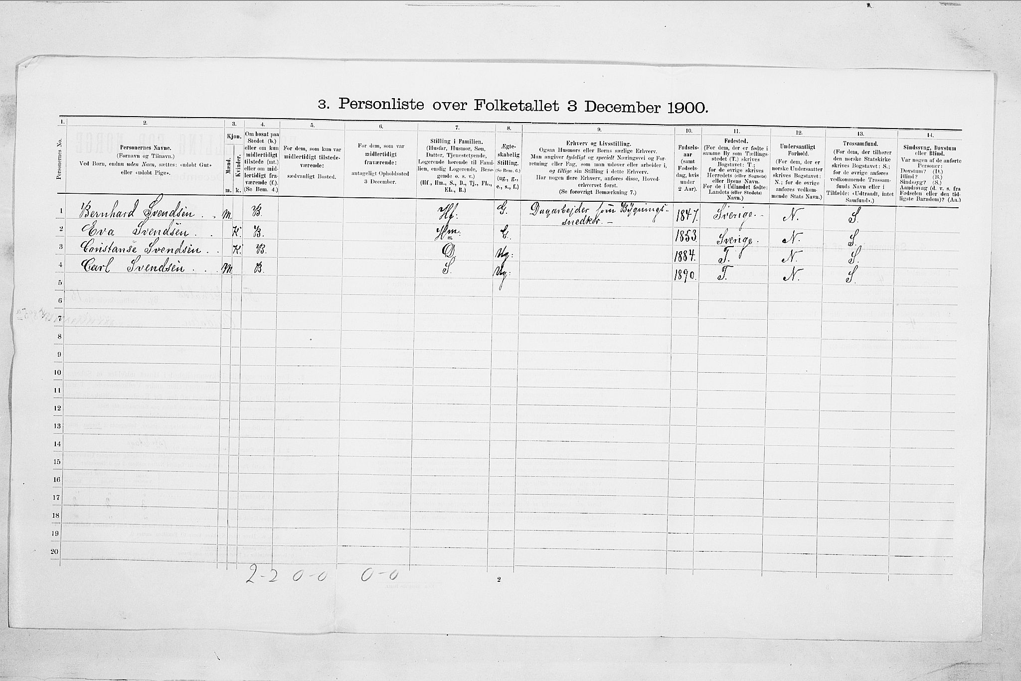 SAO, 1900 census for Fredrikshald, 1900