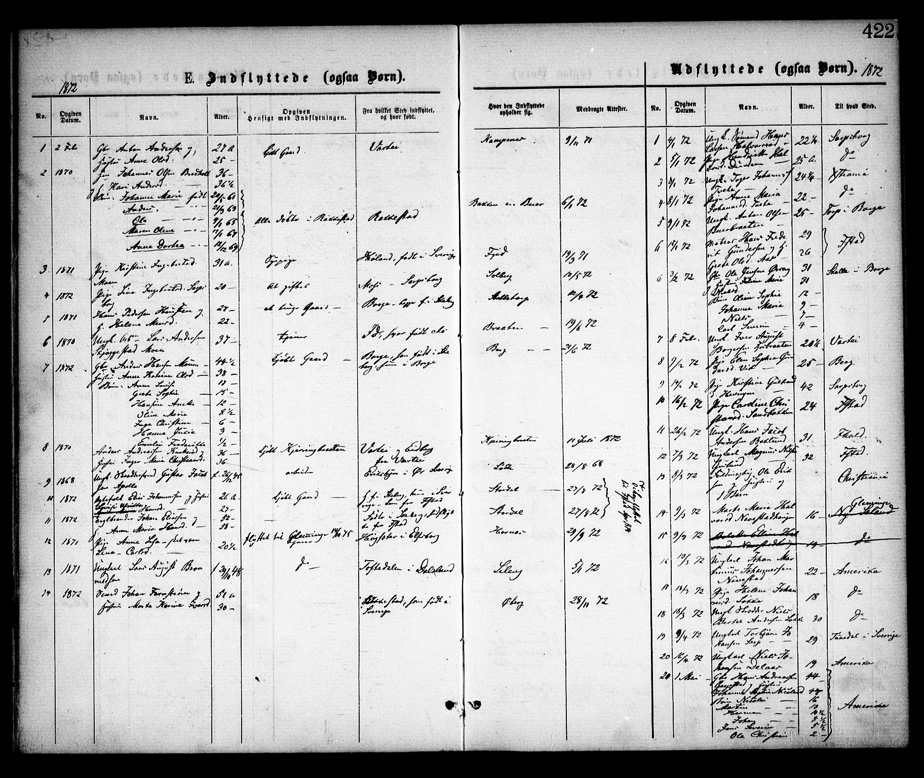 Skjeberg prestekontor Kirkebøker, SAO/A-10923/F/Fa/L0008: Parish register (official) no. I 8, 1869-1885, p. 422