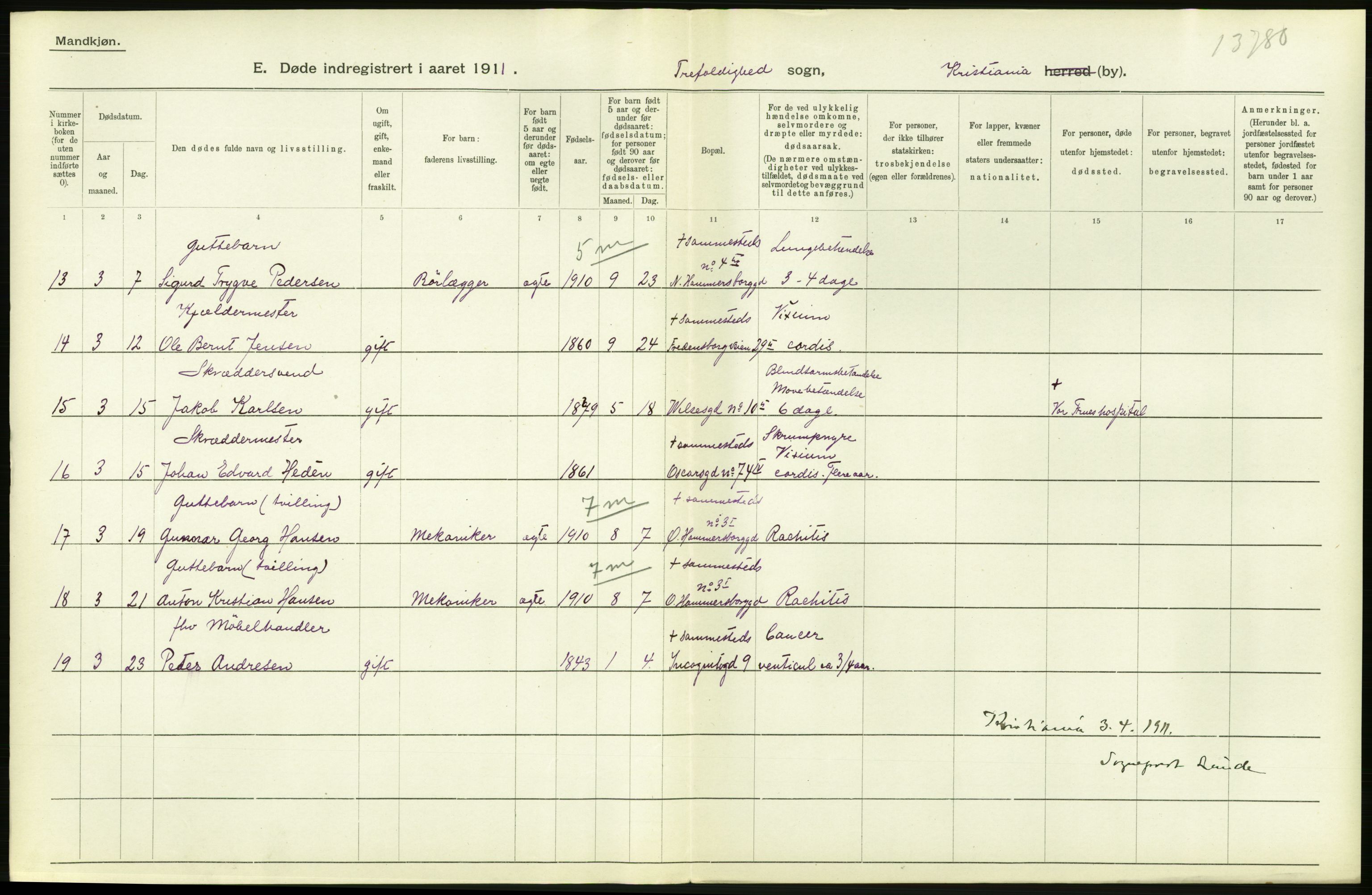 Statistisk sentralbyrå, Sosiodemografiske emner, Befolkning, AV/RA-S-2228/D/Df/Dfb/Dfba/L0009: Kristiania: Døde menn, 1911, p. 172