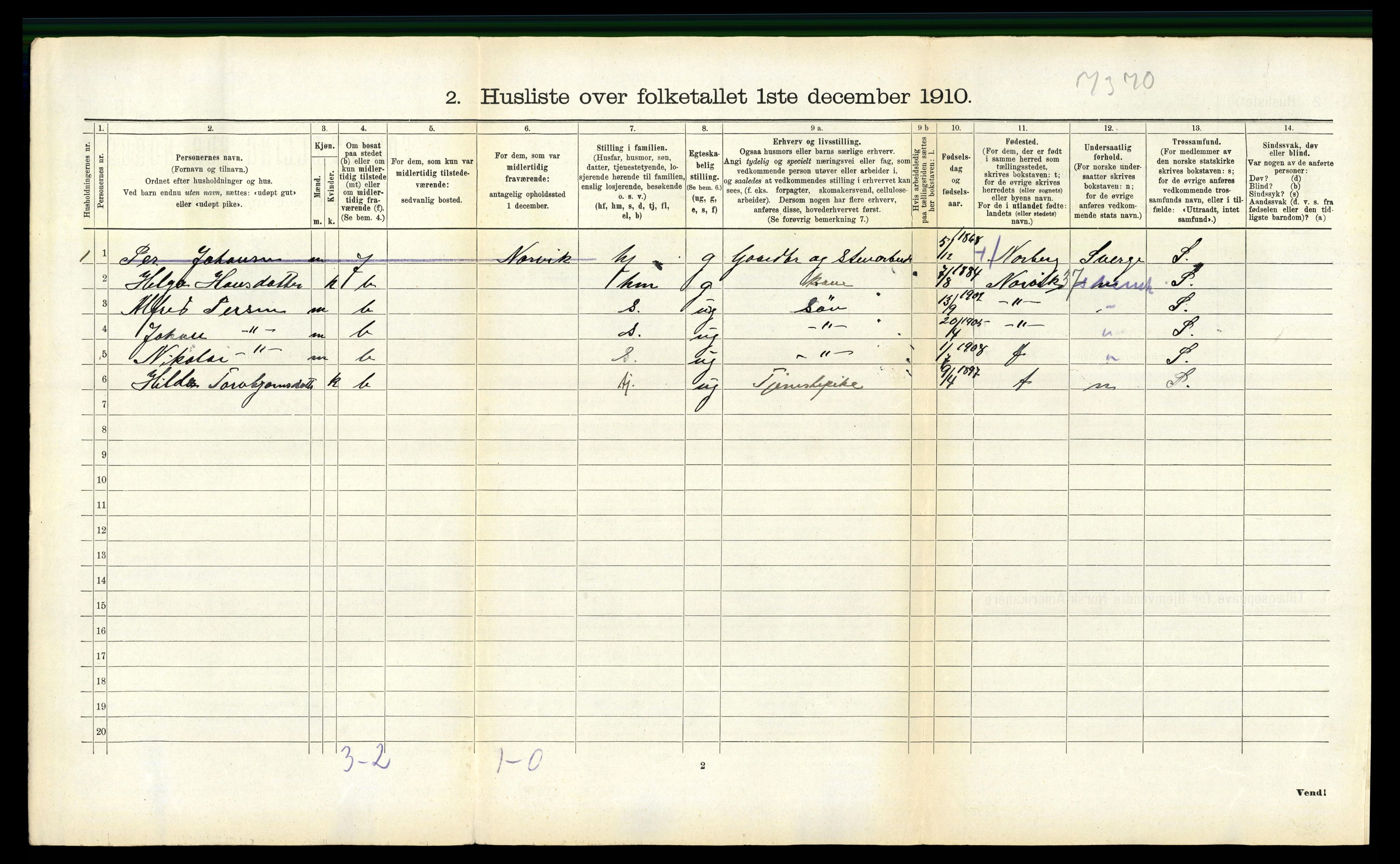 RA, 1910 census for Lødingen, 1910, p. 786