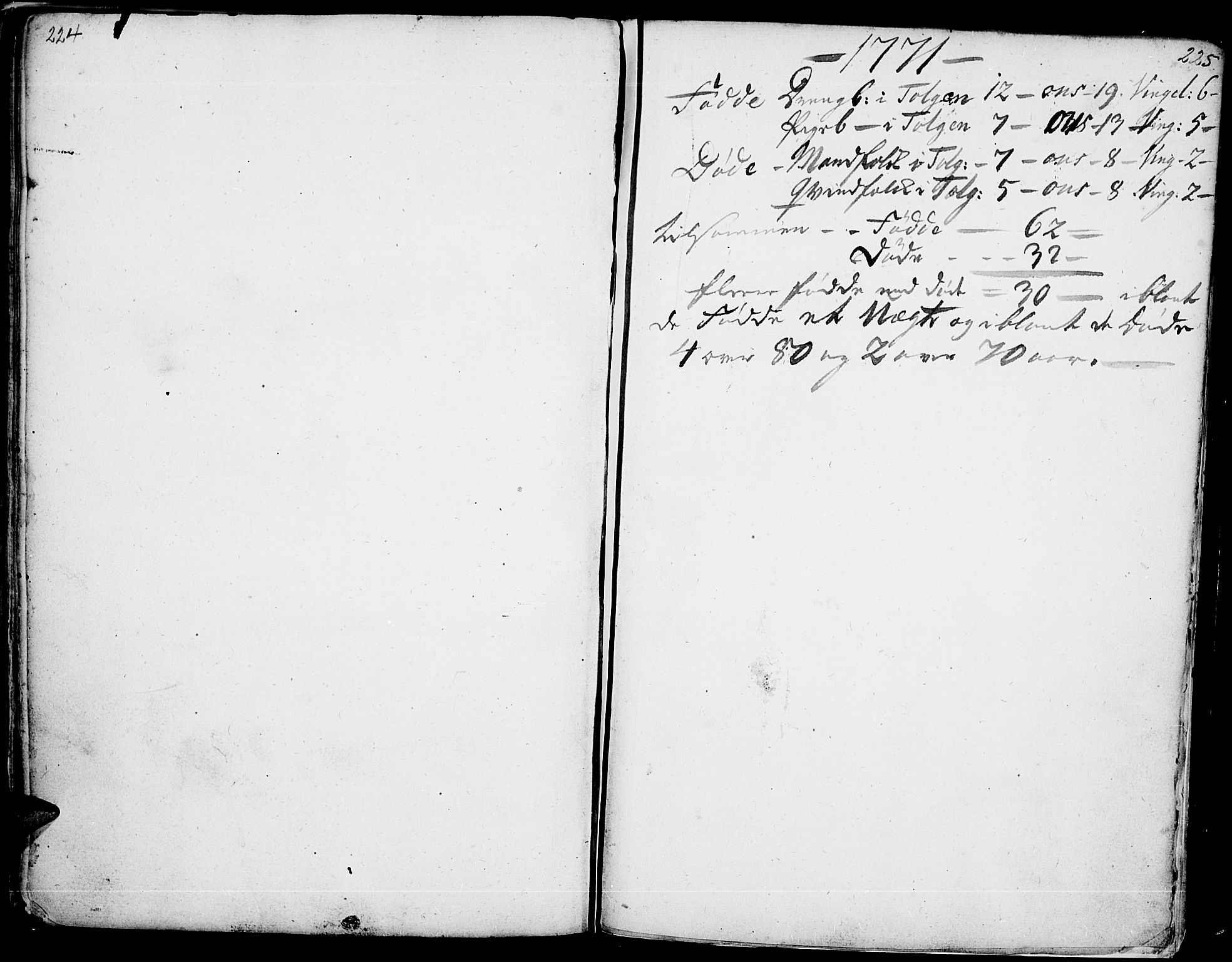 Tolga prestekontor, AV/SAH-PREST-062/K/L0001: Parish register (official) no. 1, 1733-1767, p. 224-225