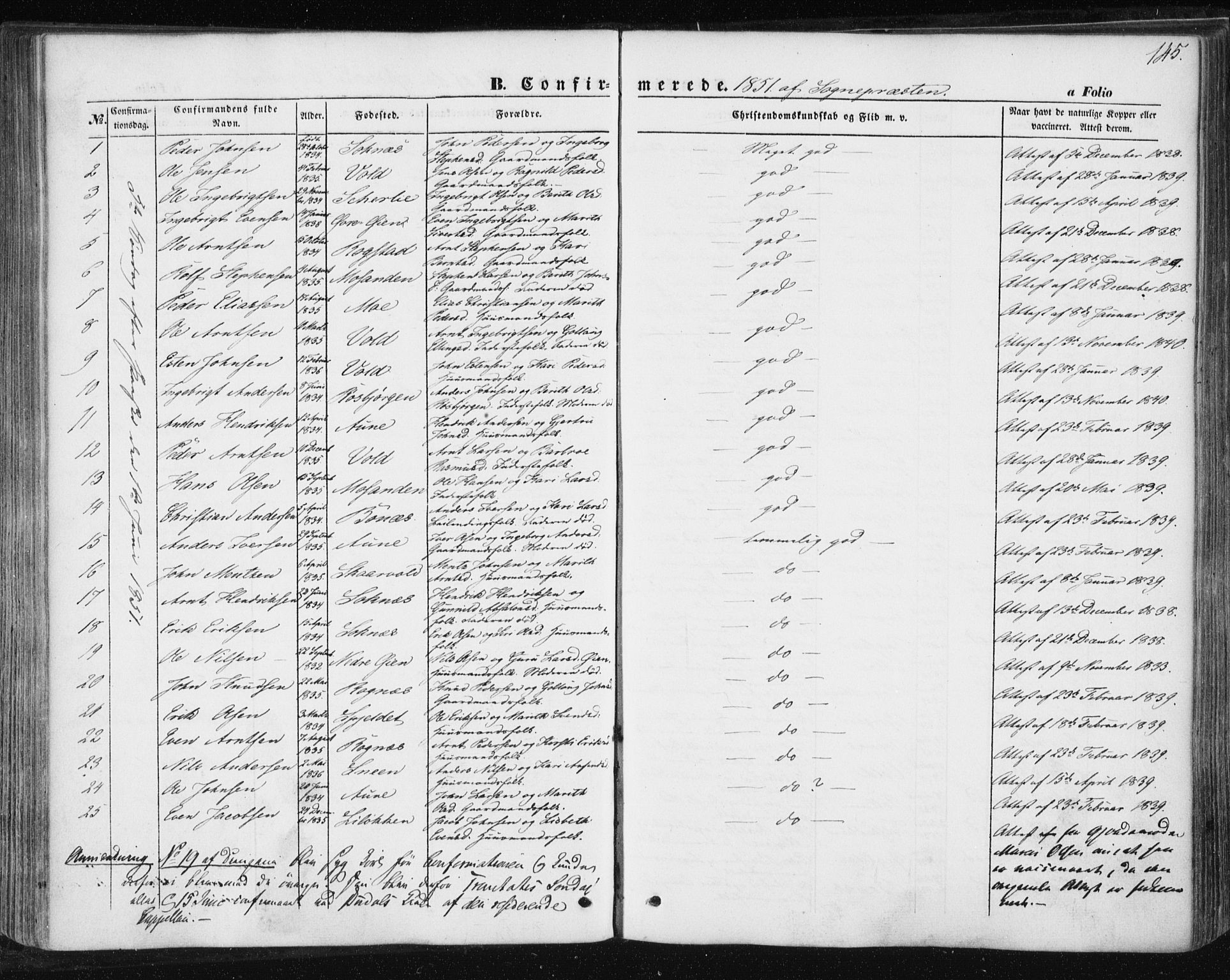 Ministerialprotokoller, klokkerbøker og fødselsregistre - Sør-Trøndelag, AV/SAT-A-1456/687/L1000: Parish register (official) no. 687A06, 1848-1869, p. 145