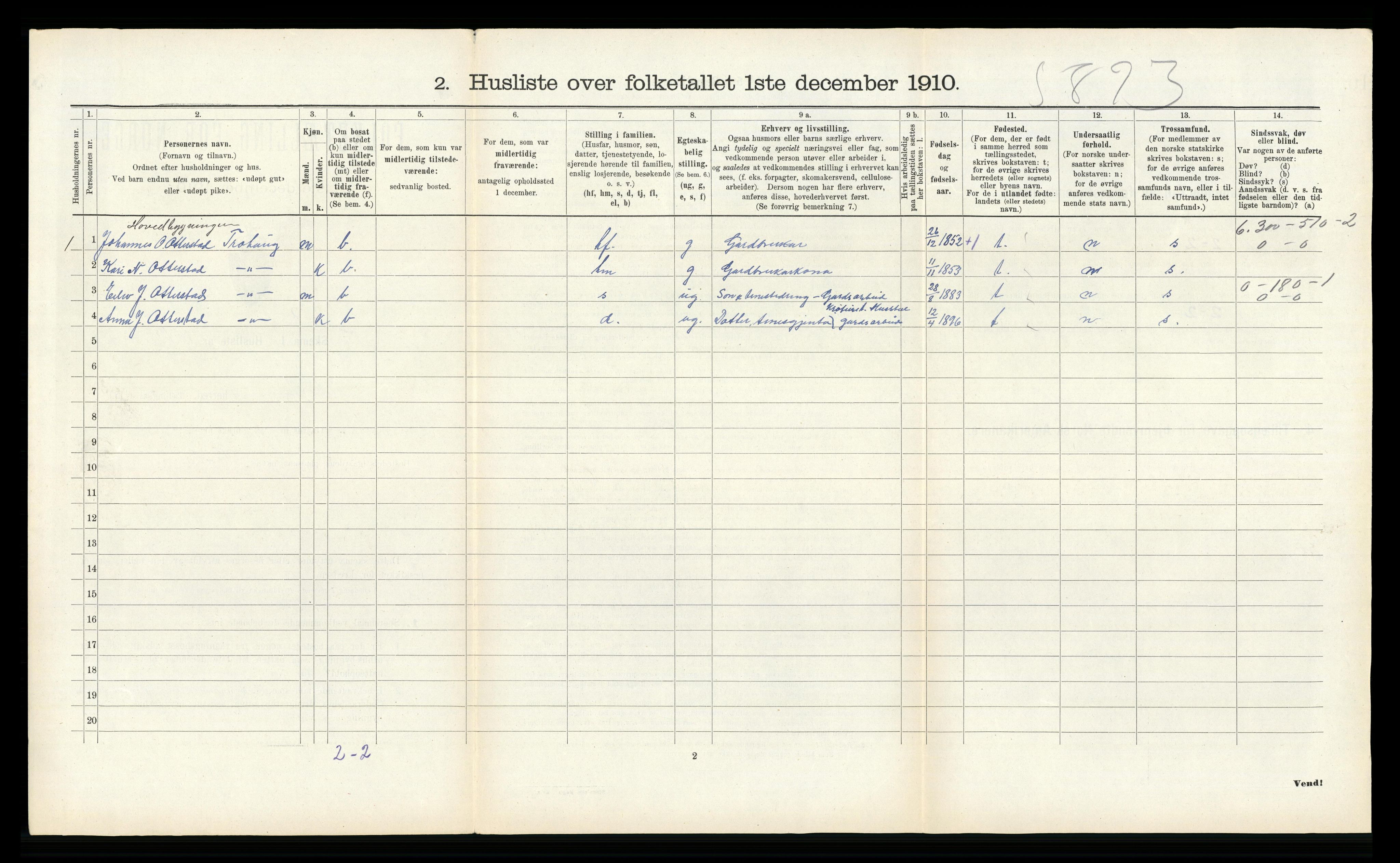 RA, 1910 census for Modalen, 1910, p. 106