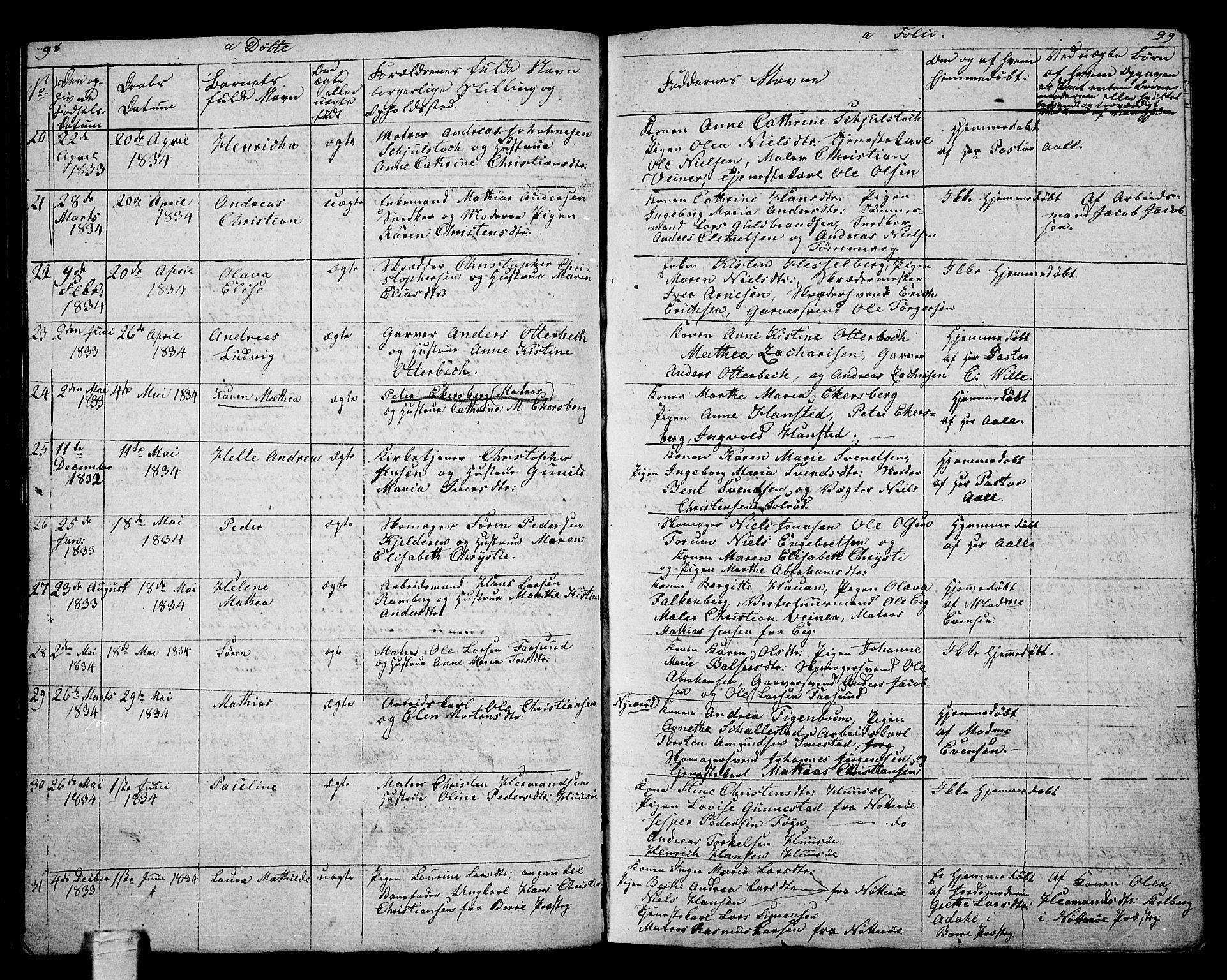 Tønsberg kirkebøker, AV/SAKO-A-330/G/Ga/L0002: Parish register (copy) no. 2, 1827-1854, p. 98-99