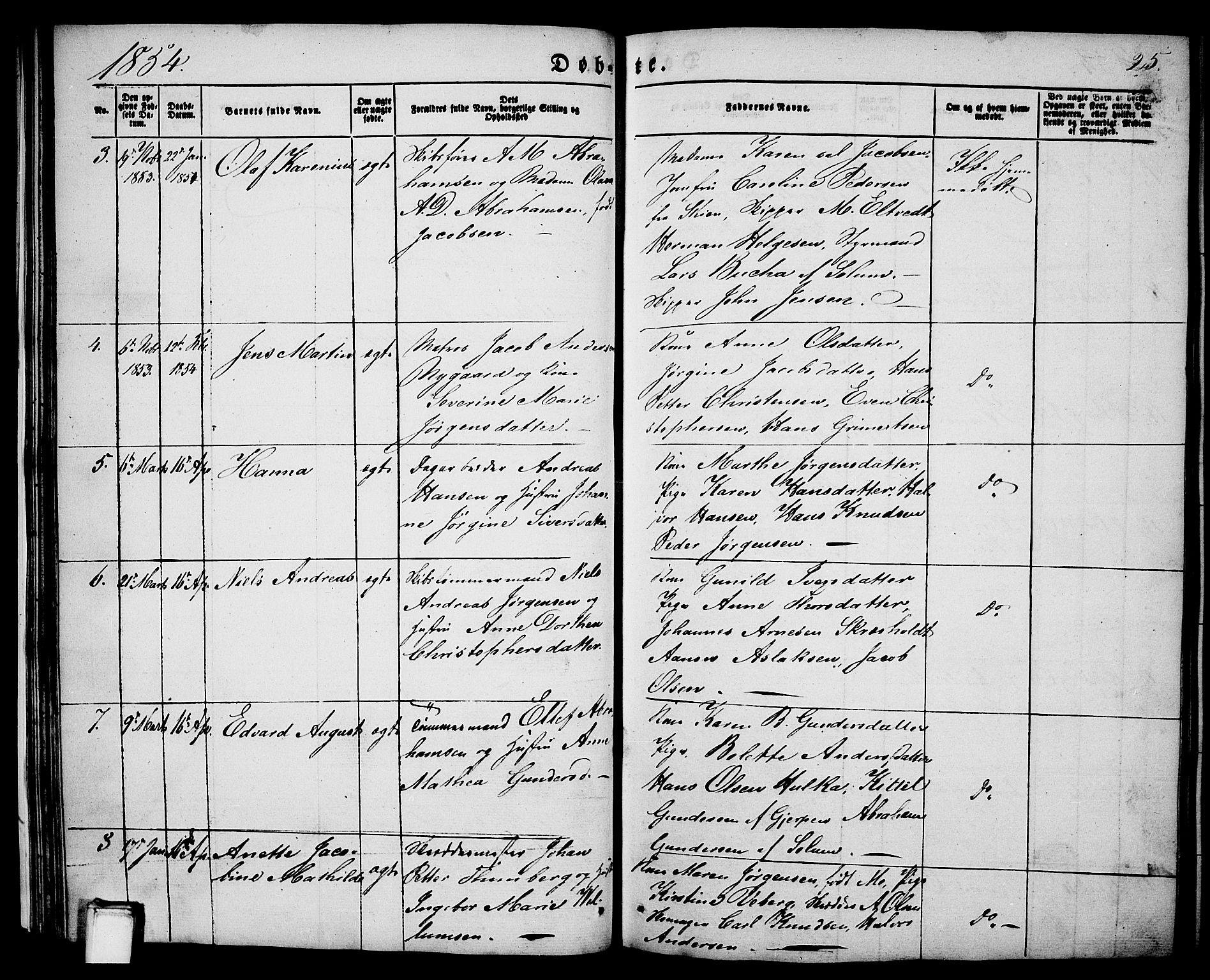 Porsgrunn kirkebøker , AV/SAKO-A-104/G/Ga/L0002: Parish register (copy) no. I 2, 1847-1877, p. 25