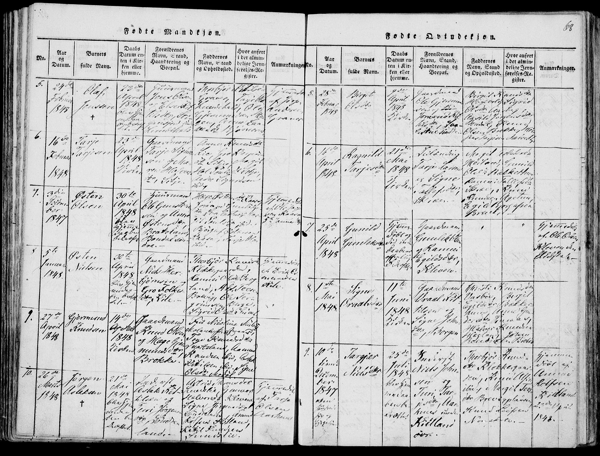 Fyresdal kirkebøker, SAKO/A-263/F/Fa/L0004: Parish register (official) no. I 4, 1815-1854, p. 68