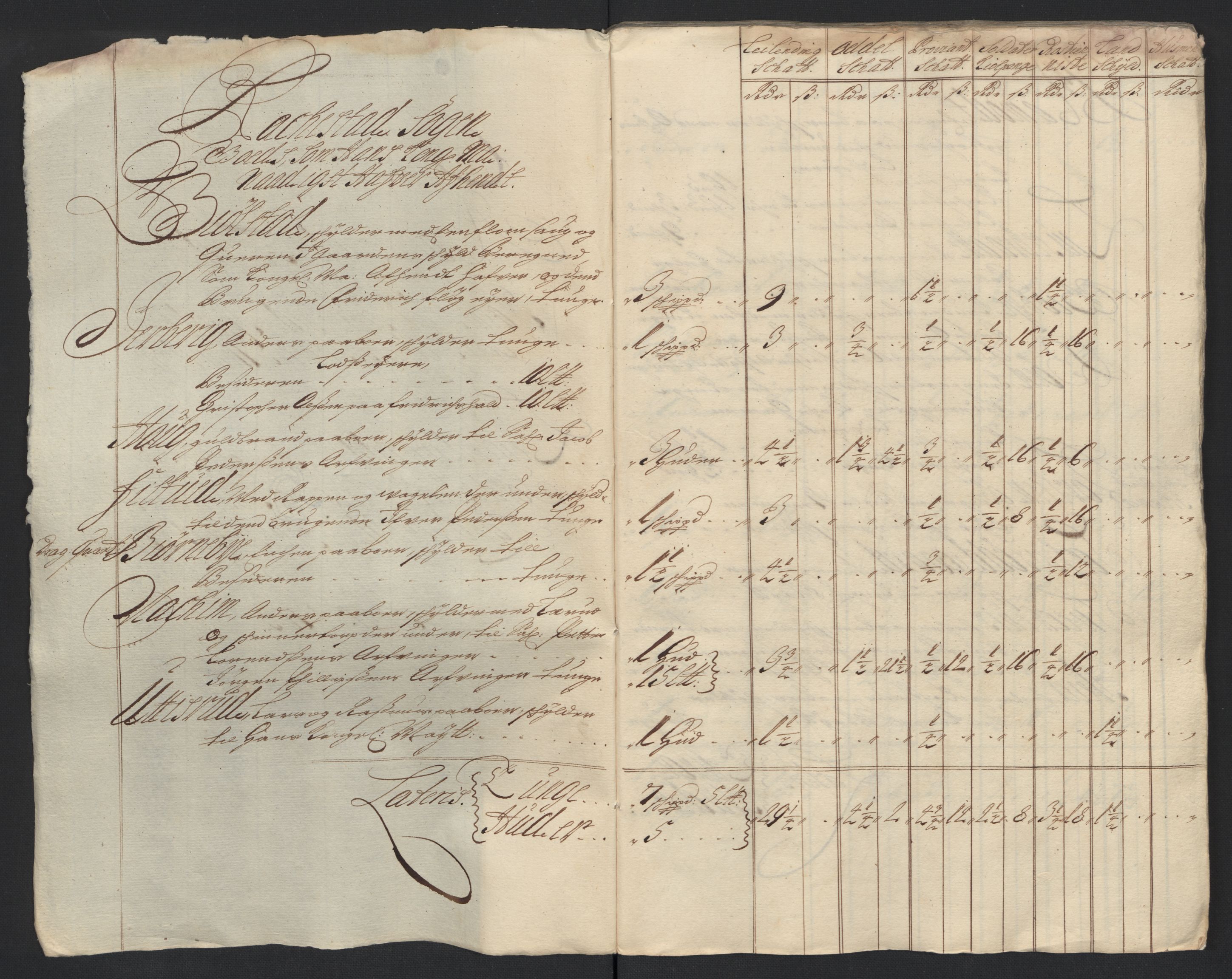 Rentekammeret inntil 1814, Reviderte regnskaper, Fogderegnskap, RA/EA-4092/R07/L0295: Fogderegnskap Rakkestad, Heggen og Frøland, 1703, p. 72