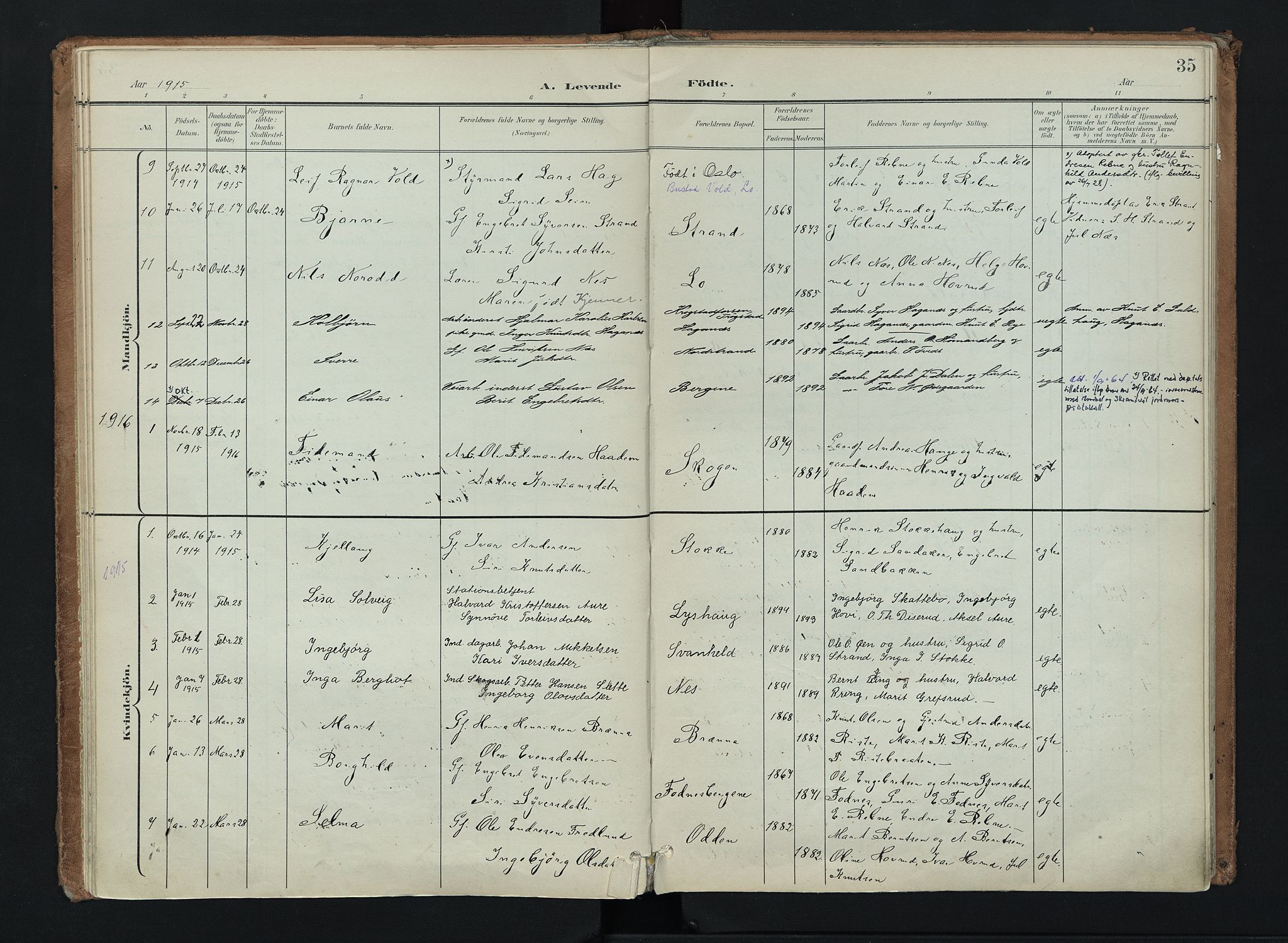 Nord-Aurdal prestekontor, SAH/PREST-132/H/Ha/Haa/L0016: Parish register (official) no. 16, 1897-1925, p. 35