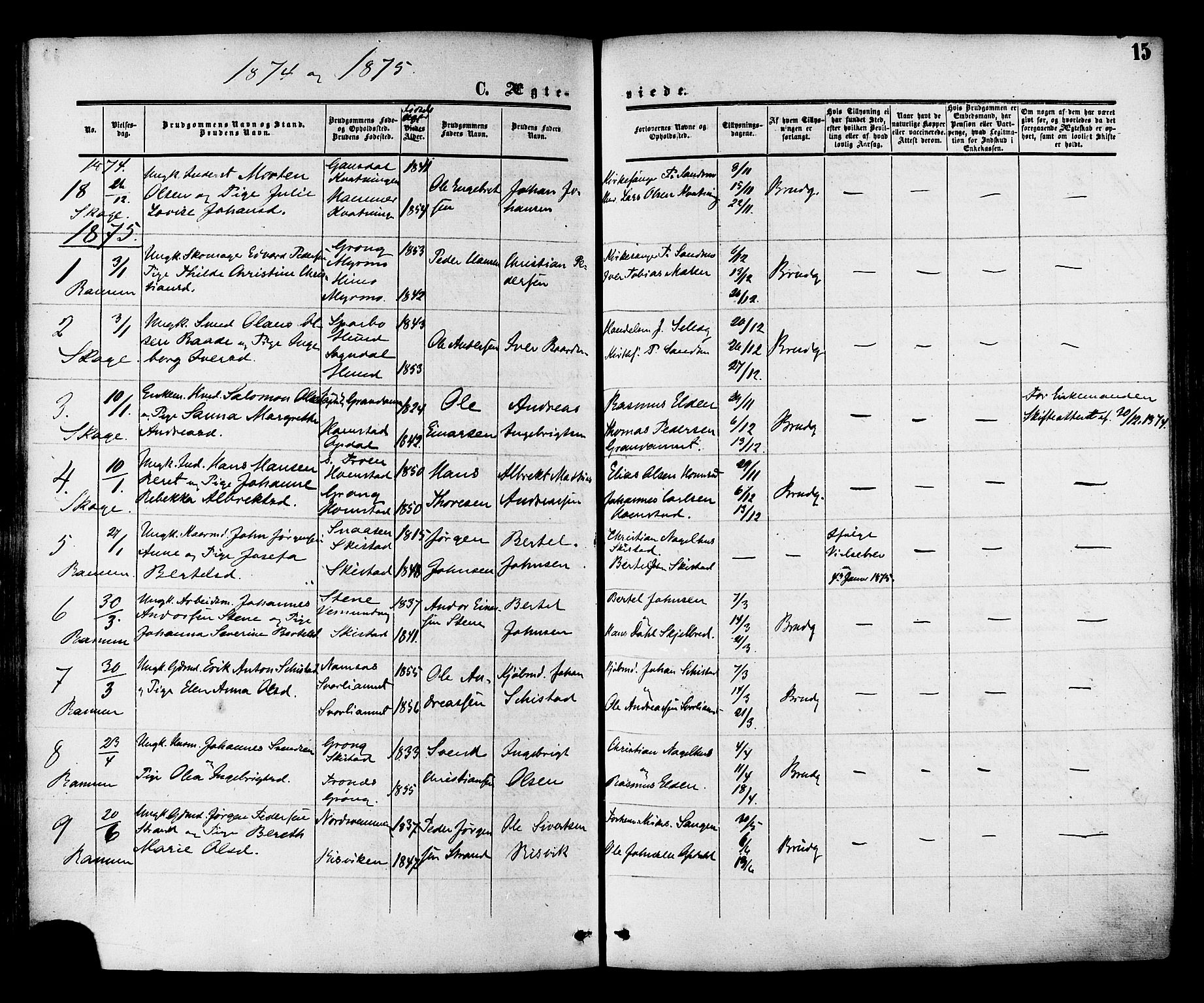 Ministerialprotokoller, klokkerbøker og fødselsregistre - Nord-Trøndelag, AV/SAT-A-1458/764/L0553: Parish register (official) no. 764A08, 1858-1880, p. 15