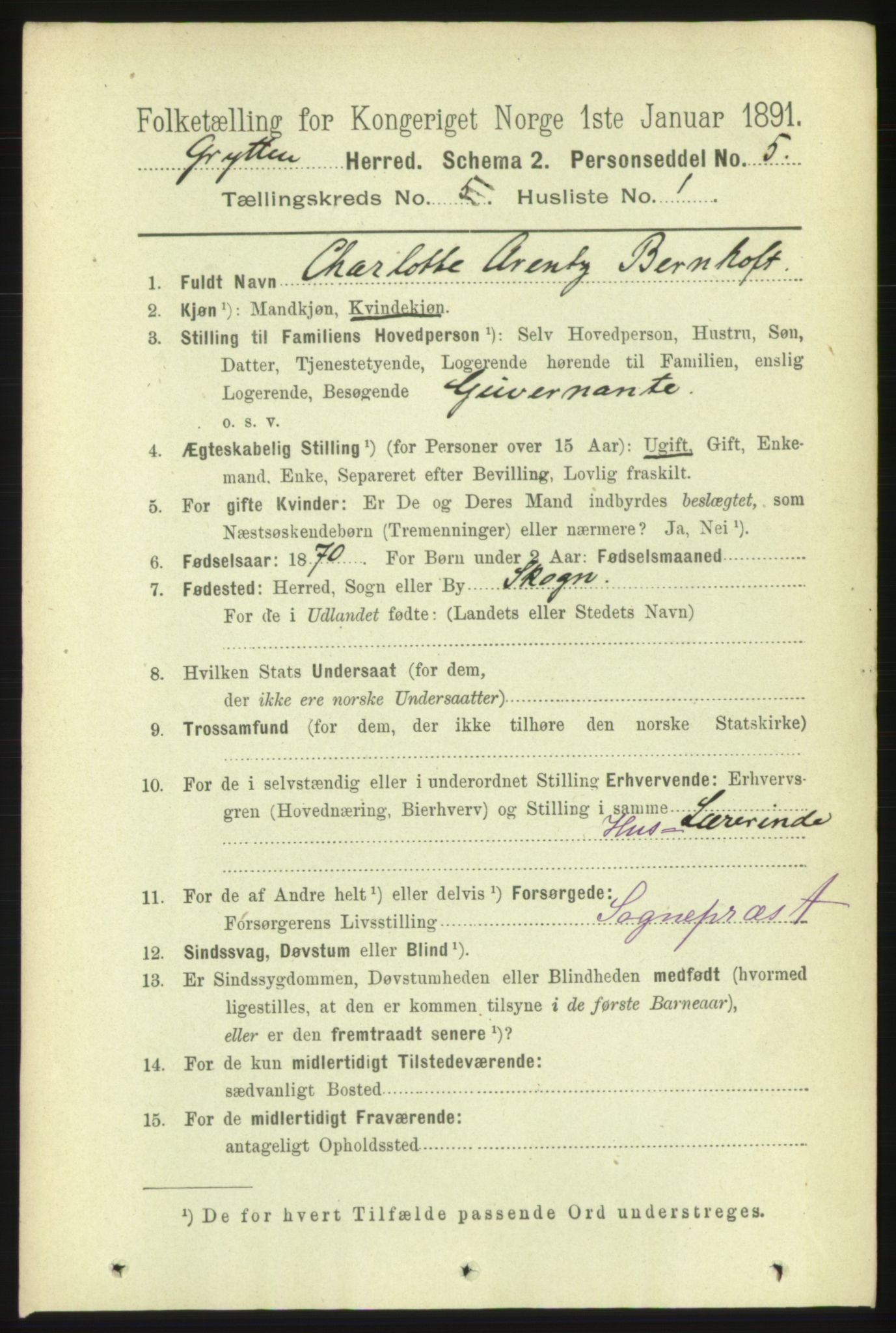 RA, 1891 census for 1539 Grytten, 1891, p. 1689