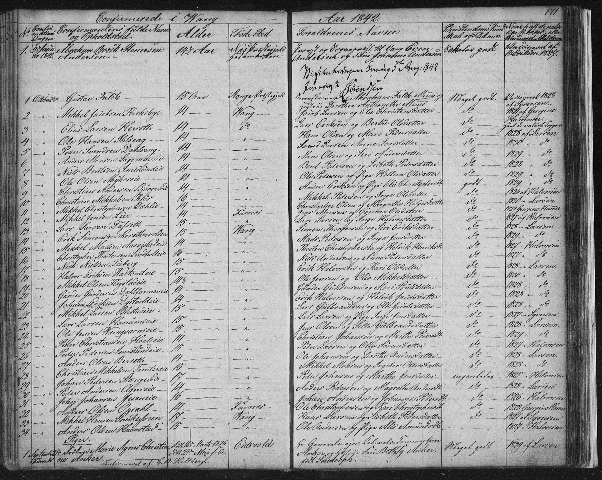 Vang prestekontor, Hedmark, SAH/PREST-008/H/Ha/Hab/L0008: Parish register (copy) no. 8, 1832-1854, p. 171