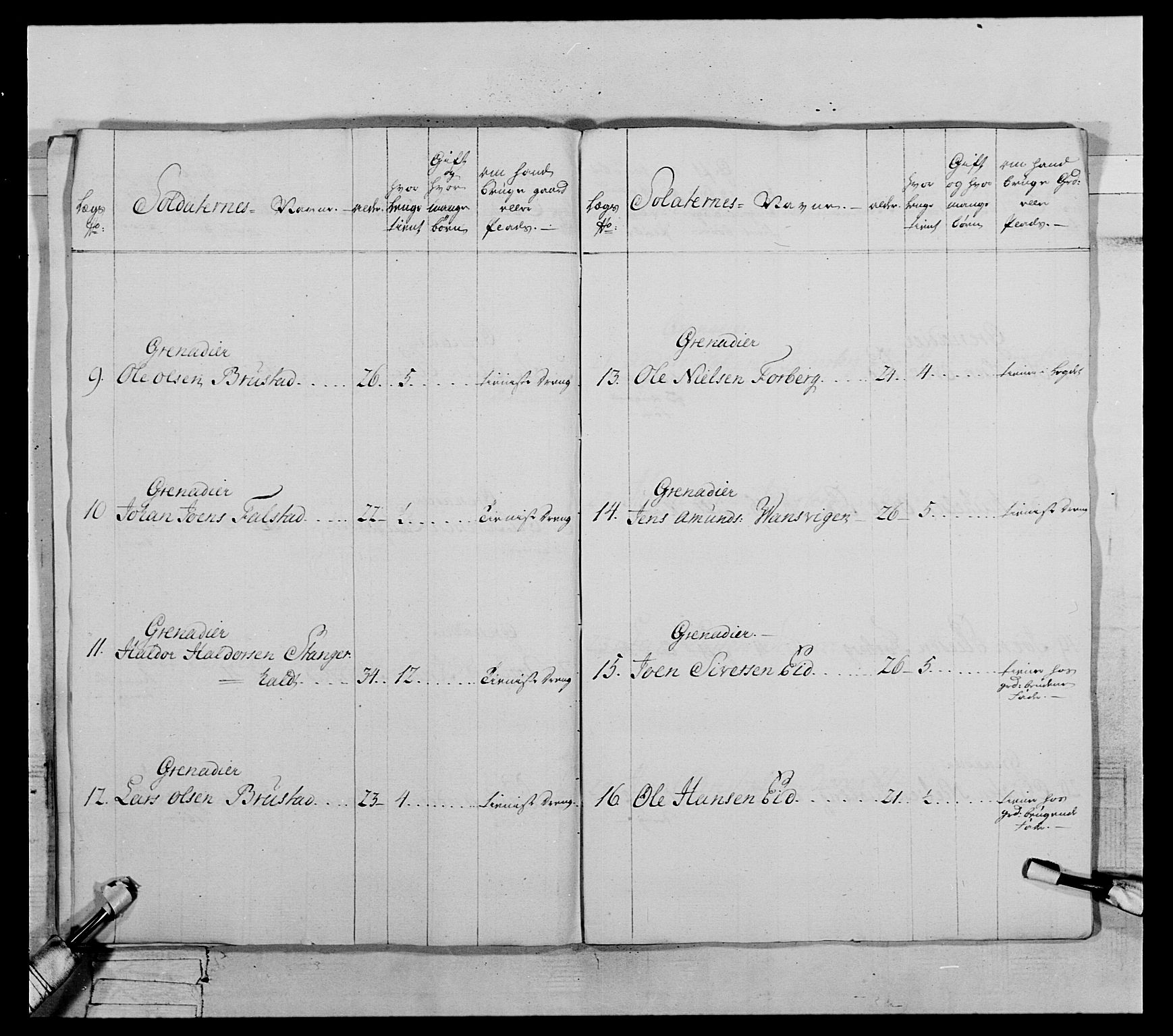 Generalitets- og kommissariatskollegiet, Det kongelige norske kommissariatskollegium, AV/RA-EA-5420/E/Eh/L0071: 1. Trondheimske nasjonale infanteriregiment, 1769-1772, p. 111