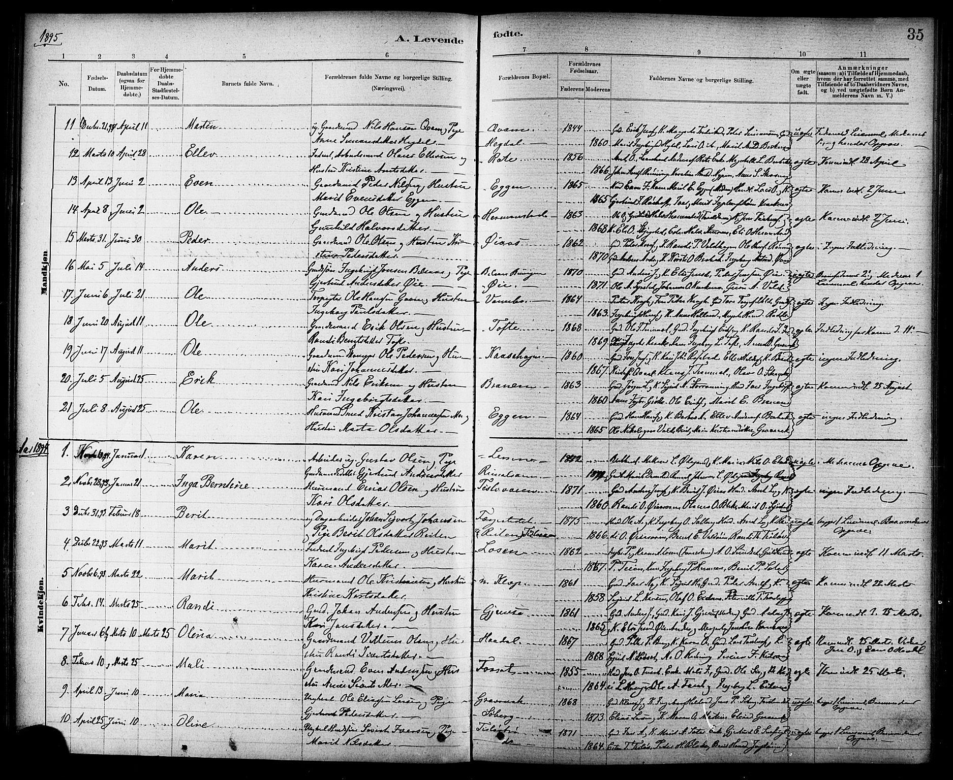 Ministerialprotokoller, klokkerbøker og fødselsregistre - Sør-Trøndelag, SAT/A-1456/691/L1094: Parish register (copy) no. 691C05, 1879-1911, p. 35