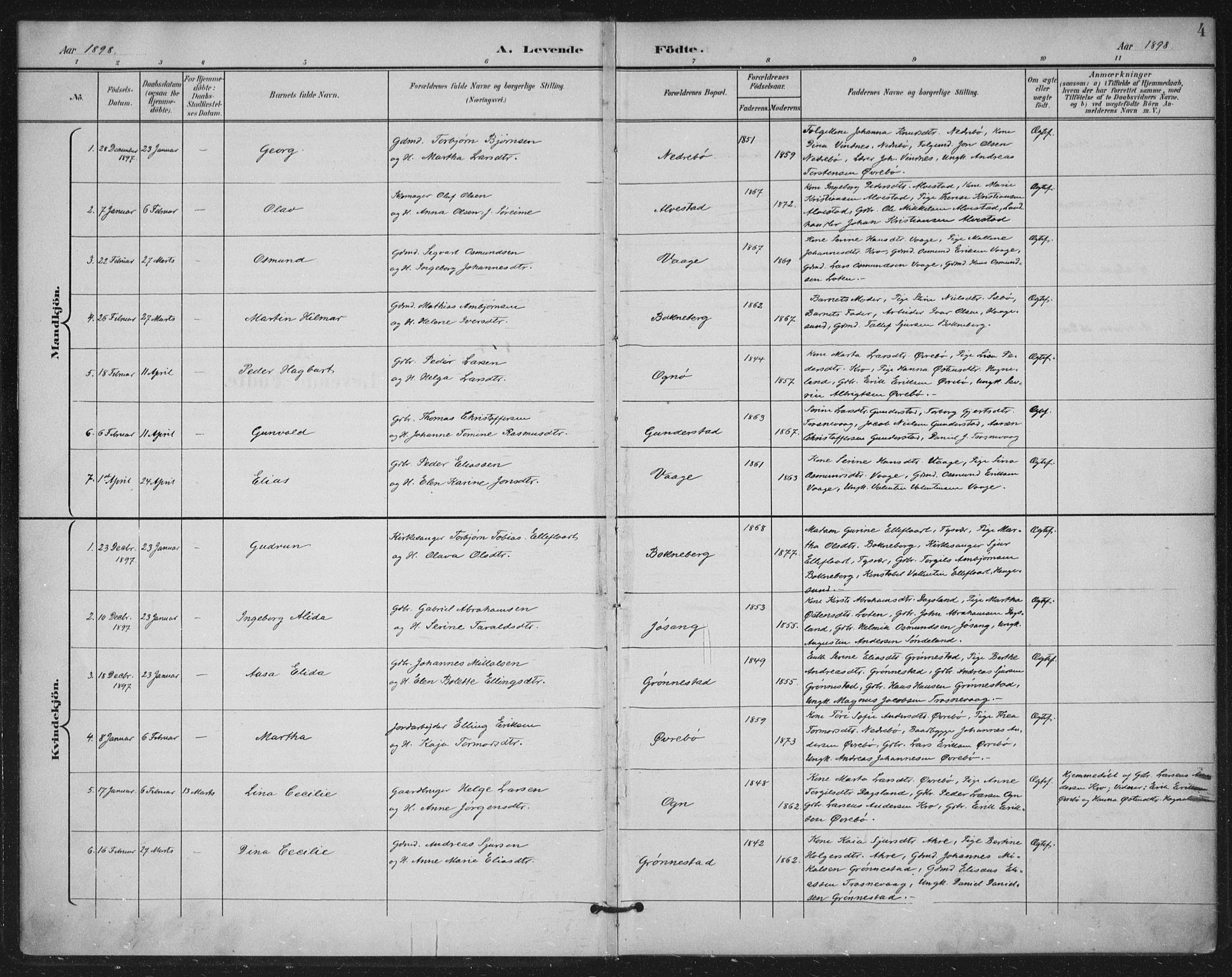 Tysvær sokneprestkontor, AV/SAST-A -101864/H/Ha/Haa/L0009: Parish register (official) no. A 9, 1898-1925, p. 4