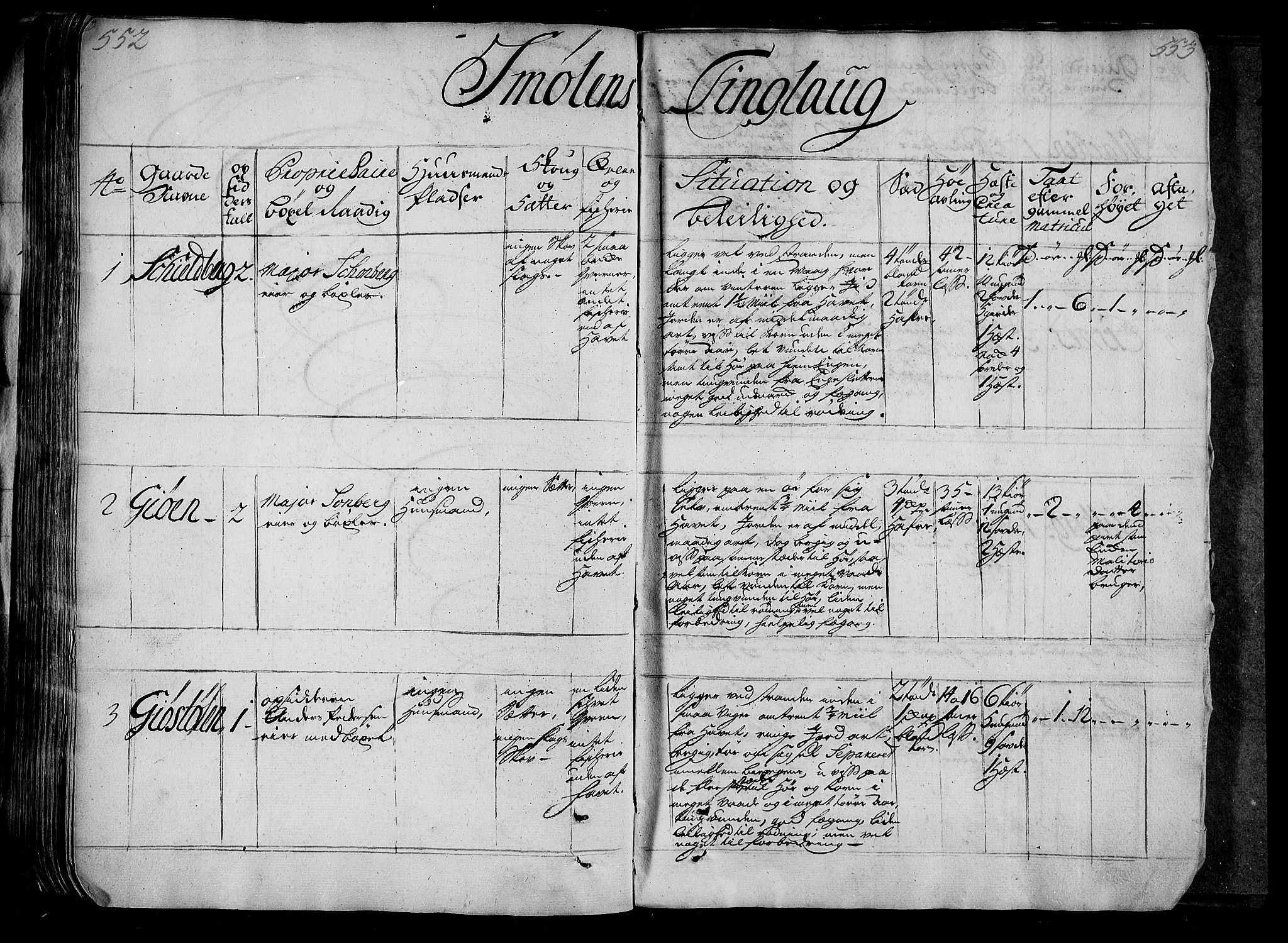 Rentekammeret inntil 1814, Realistisk ordnet avdeling, AV/RA-EA-4070/N/Nb/Nbf/L0154: Nordmøre eksaminasjonsprotokoll, 1721-1723, p. 282