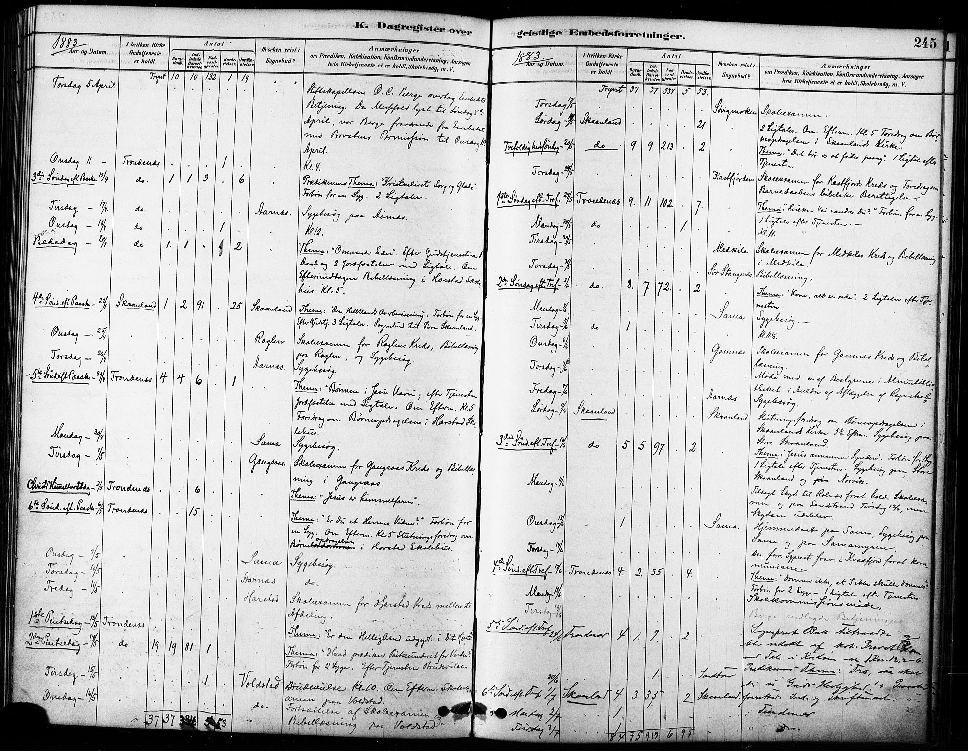 Trondenes sokneprestkontor, AV/SATØ-S-1319/H/Ha/L0015kirke: Parish register (official) no. 15, 1878-1889, p. 245