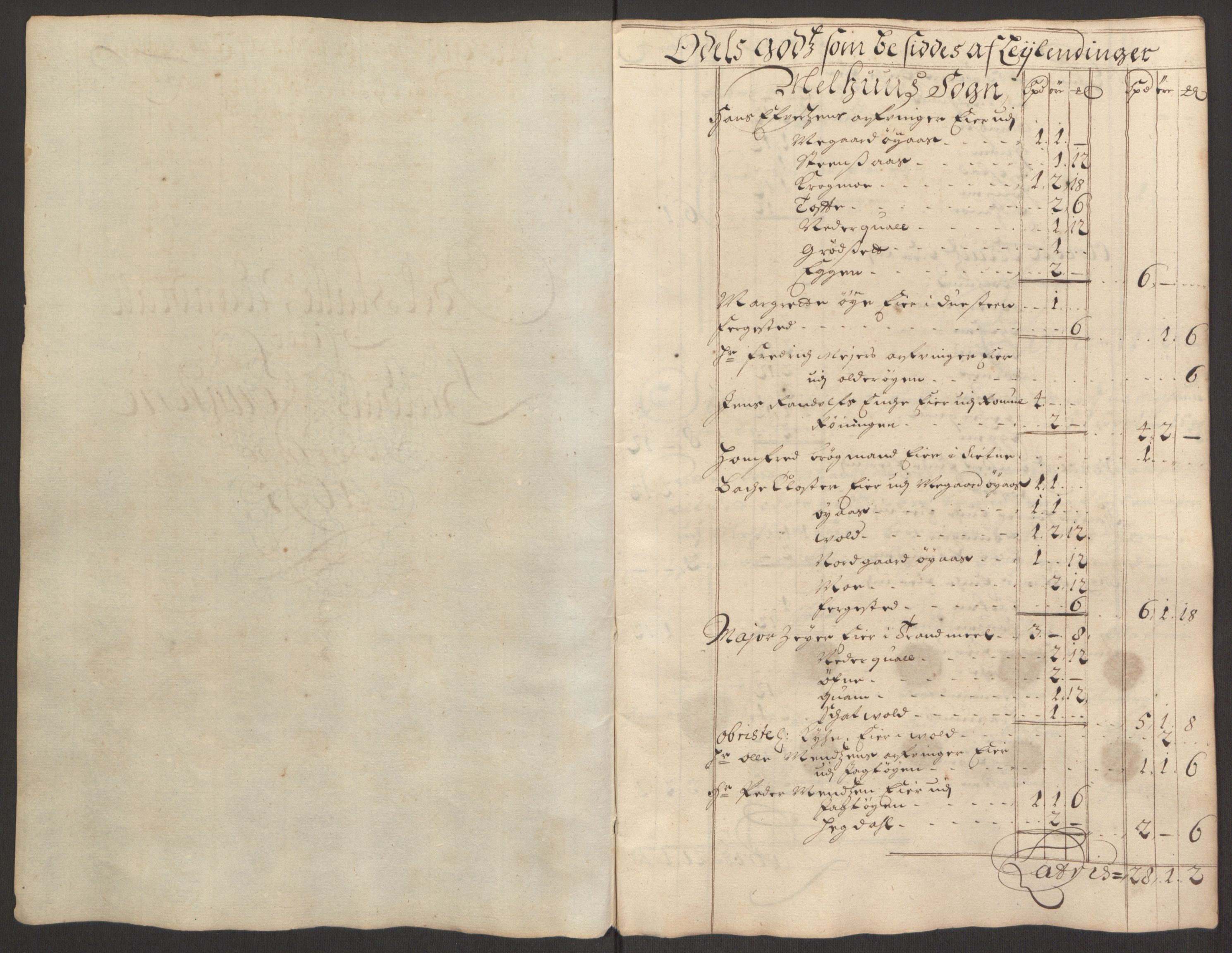 Rentekammeret inntil 1814, Reviderte regnskaper, Fogderegnskap, RA/EA-4092/R60/L3945: Fogderegnskap Orkdal og Gauldal, 1695, p. 318