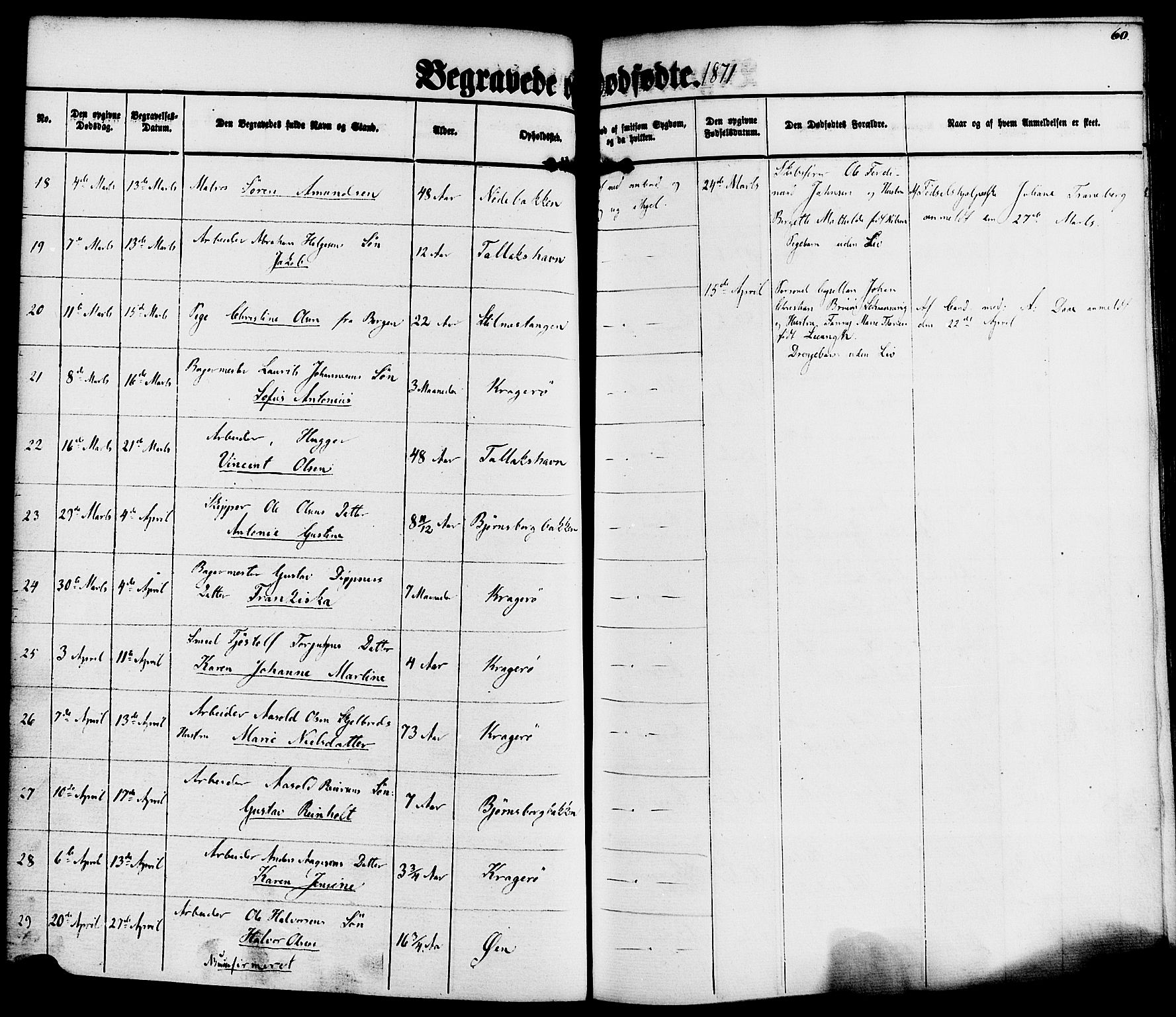 Kragerø kirkebøker, AV/SAKO-A-278/F/Fa/L0010: Parish register (official) no. 10, 1861-1885, p. 60