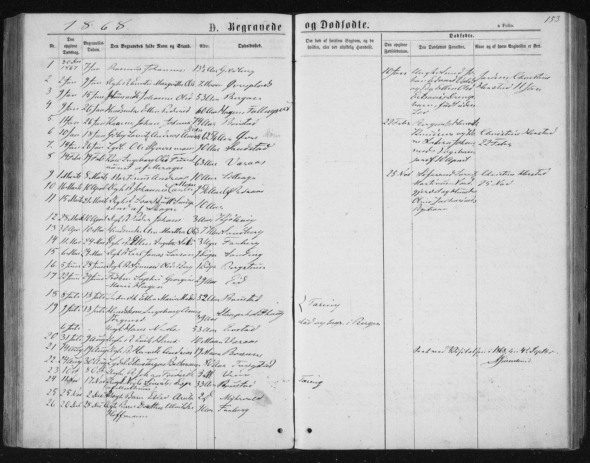 Ministerialprotokoller, klokkerbøker og fødselsregistre - Nord-Trøndelag, SAT/A-1458/722/L0219: Parish register (official) no. 722A06, 1868-1880, p. 153