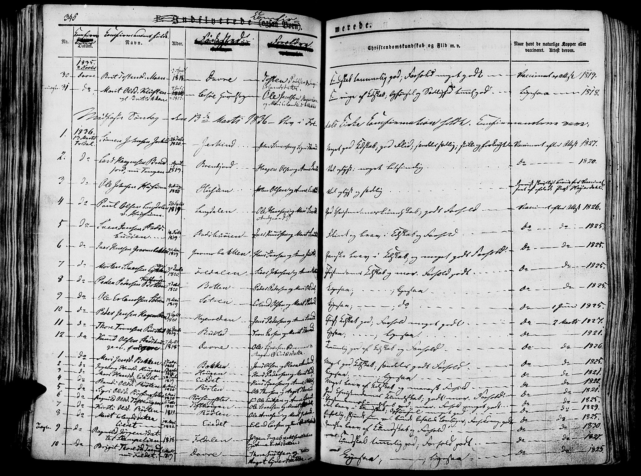 Lesja prestekontor, SAH/PREST-068/H/Ha/Haa/L0005: Parish register (official) no. 5, 1830-1842, p. 345