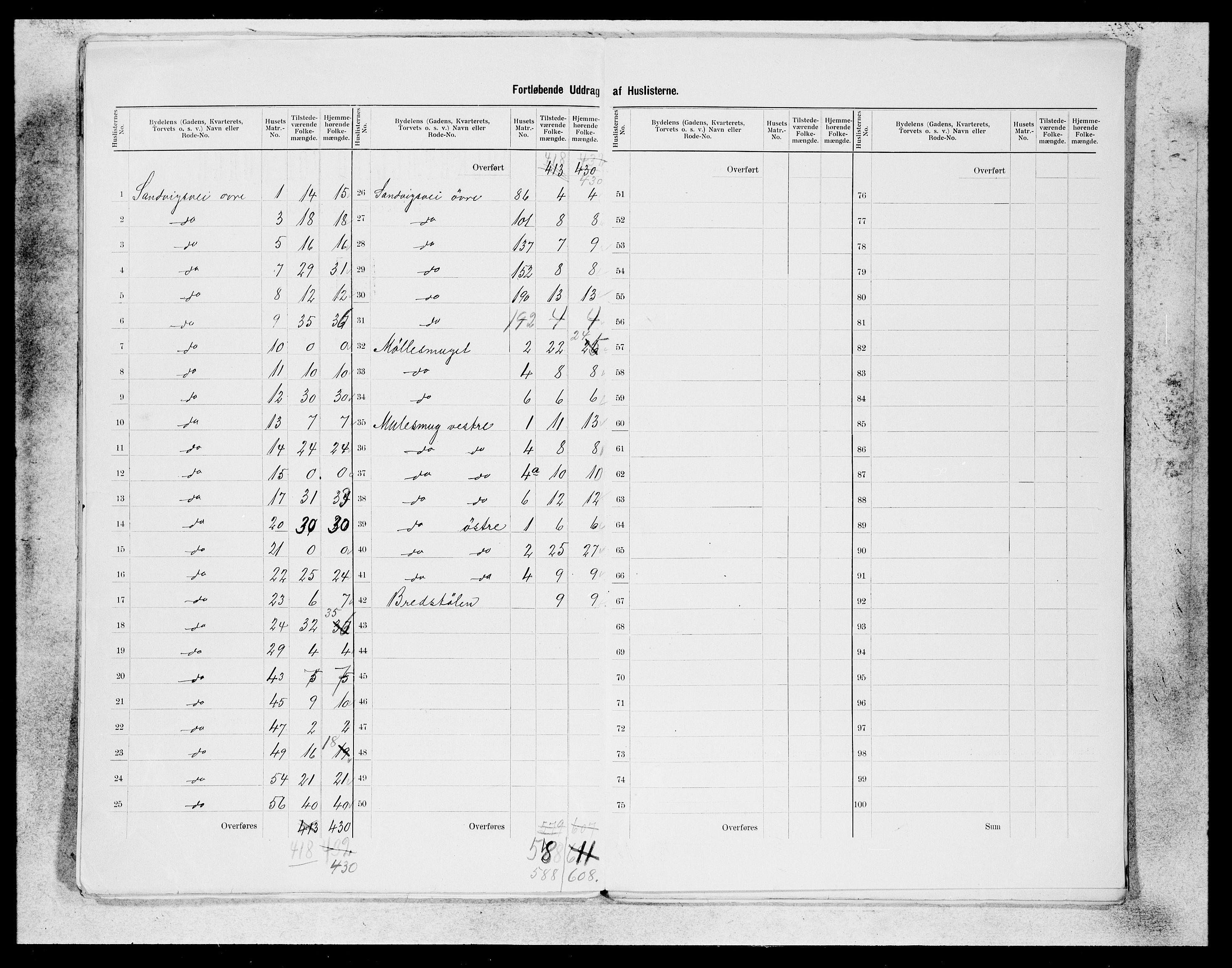 SAB, 1900 census for Bergen, 1900, p. 161