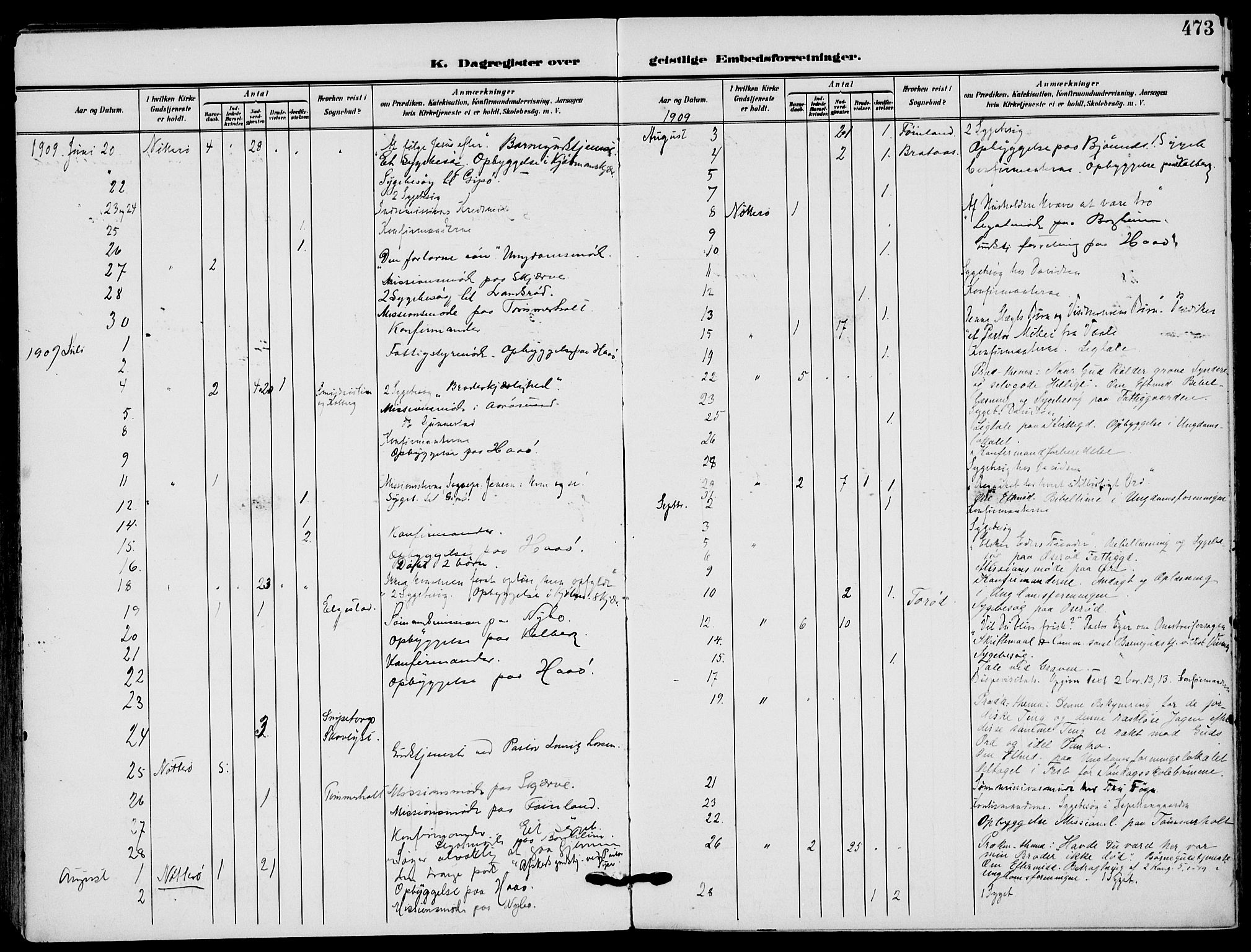 Nøtterøy kirkebøker, AV/SAKO-A-354/F/Fa/L0010: Parish register (official) no. I 10, 1908-1919, p. 473