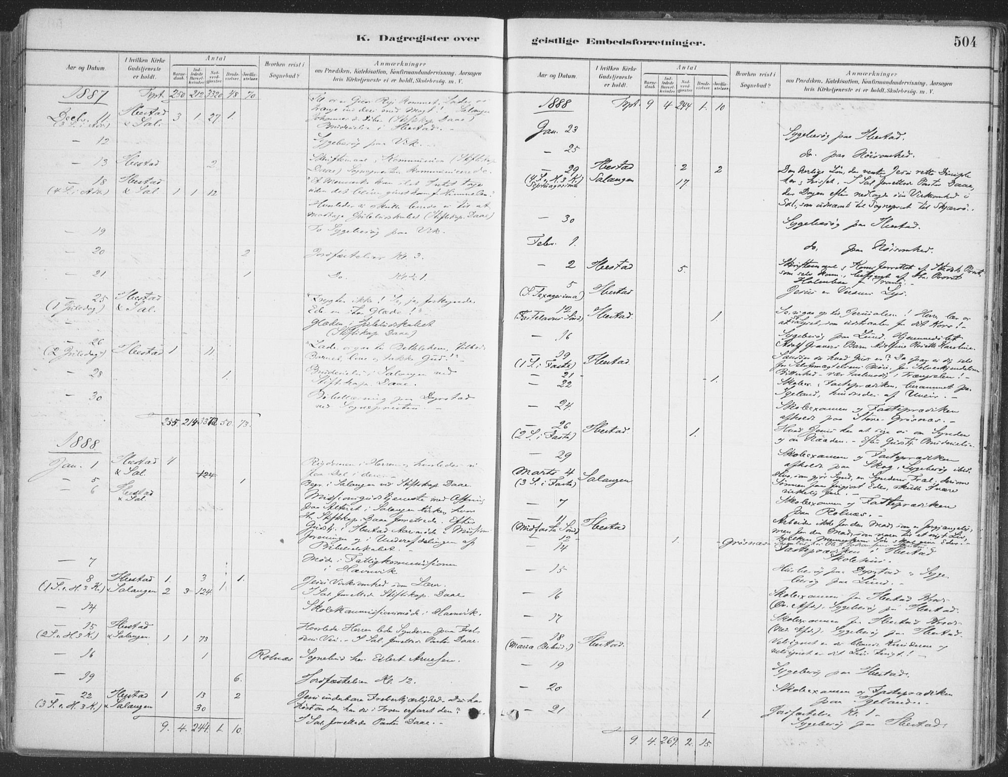 Ibestad sokneprestembete, SATØ/S-0077/H/Ha/Haa/L0011kirke: Parish register (official) no. 11, 1880-1889, p. 504