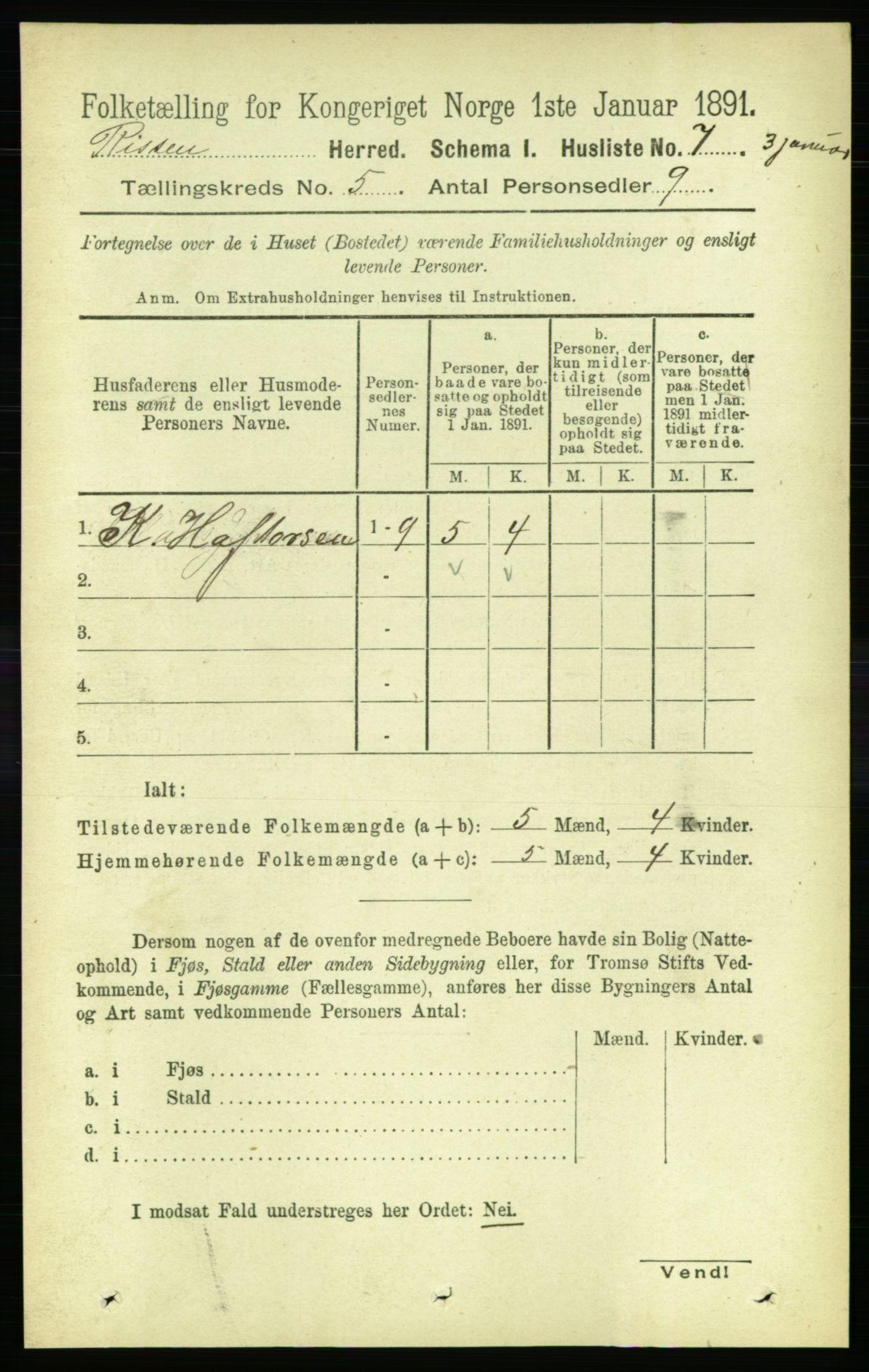 RA, 1891 census for 1624 Rissa, 1891, p. 2597